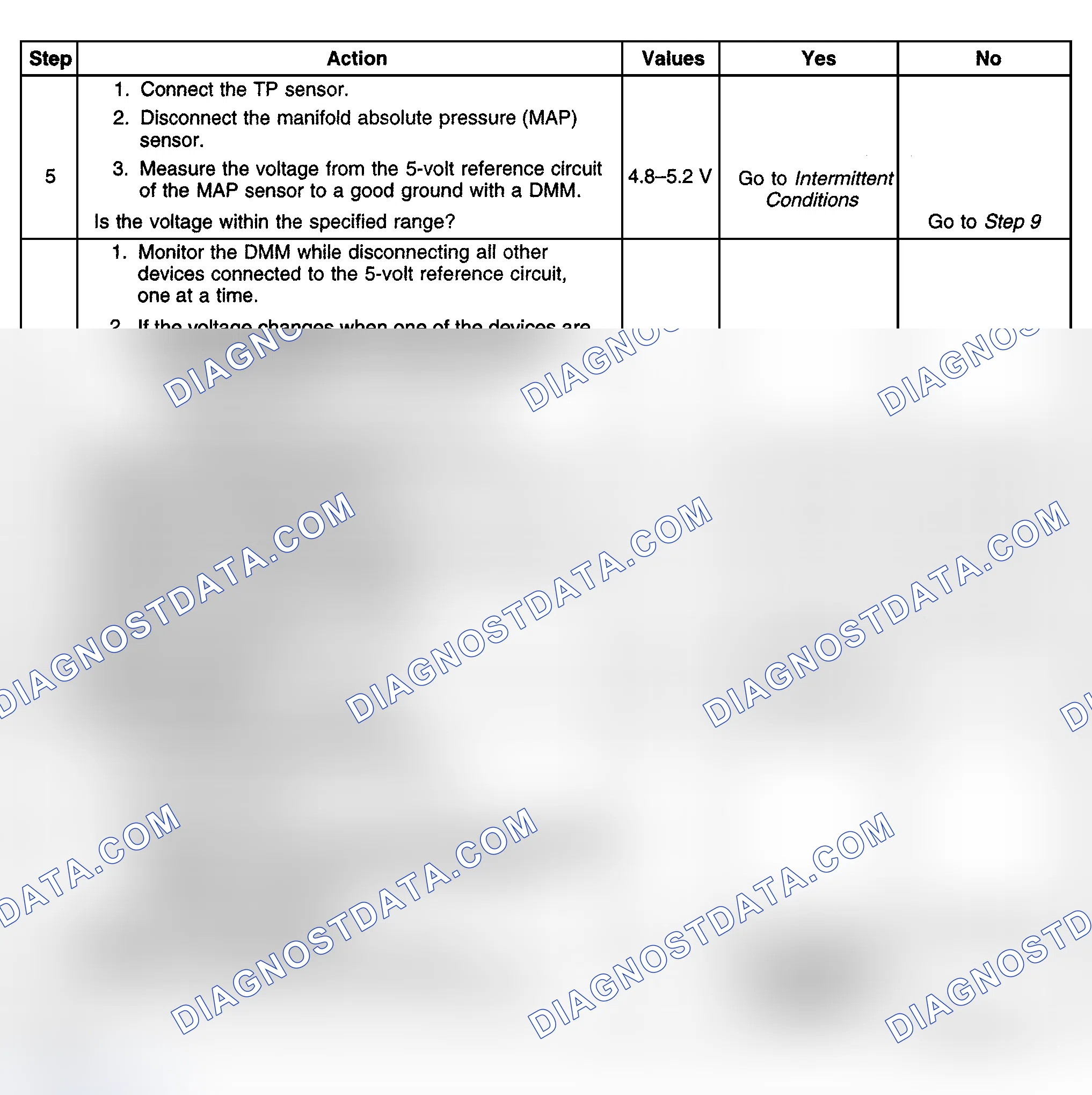 Scheme 489
