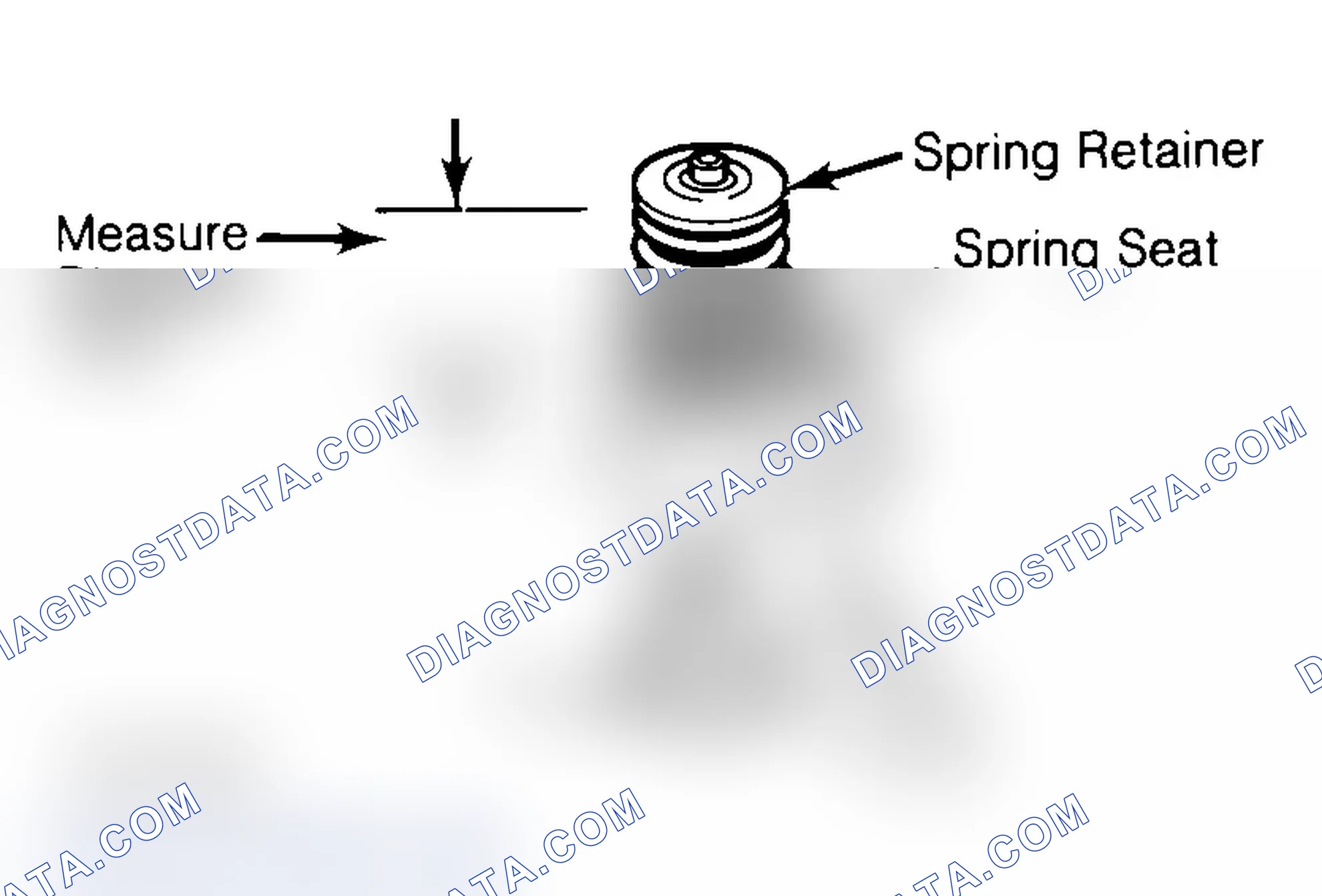 Scheme 14: Measuring Valve Spring Installed Height