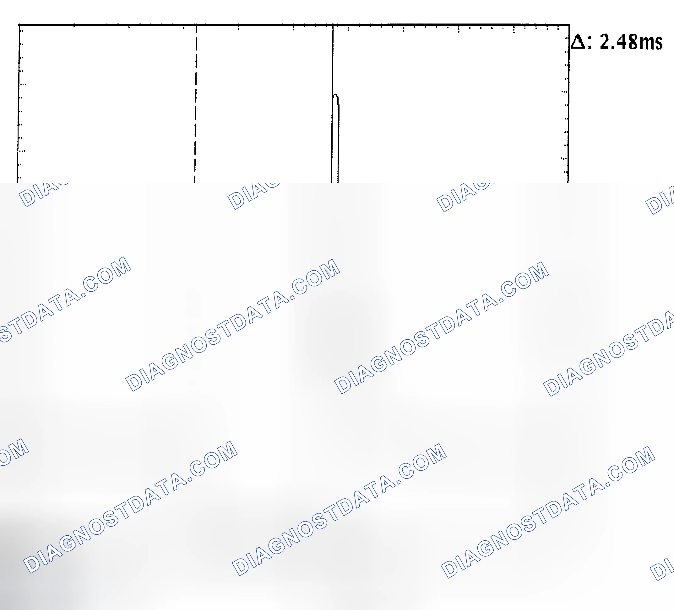 Scheme 24: Injector Bank - Known Good - Voltage Pattern