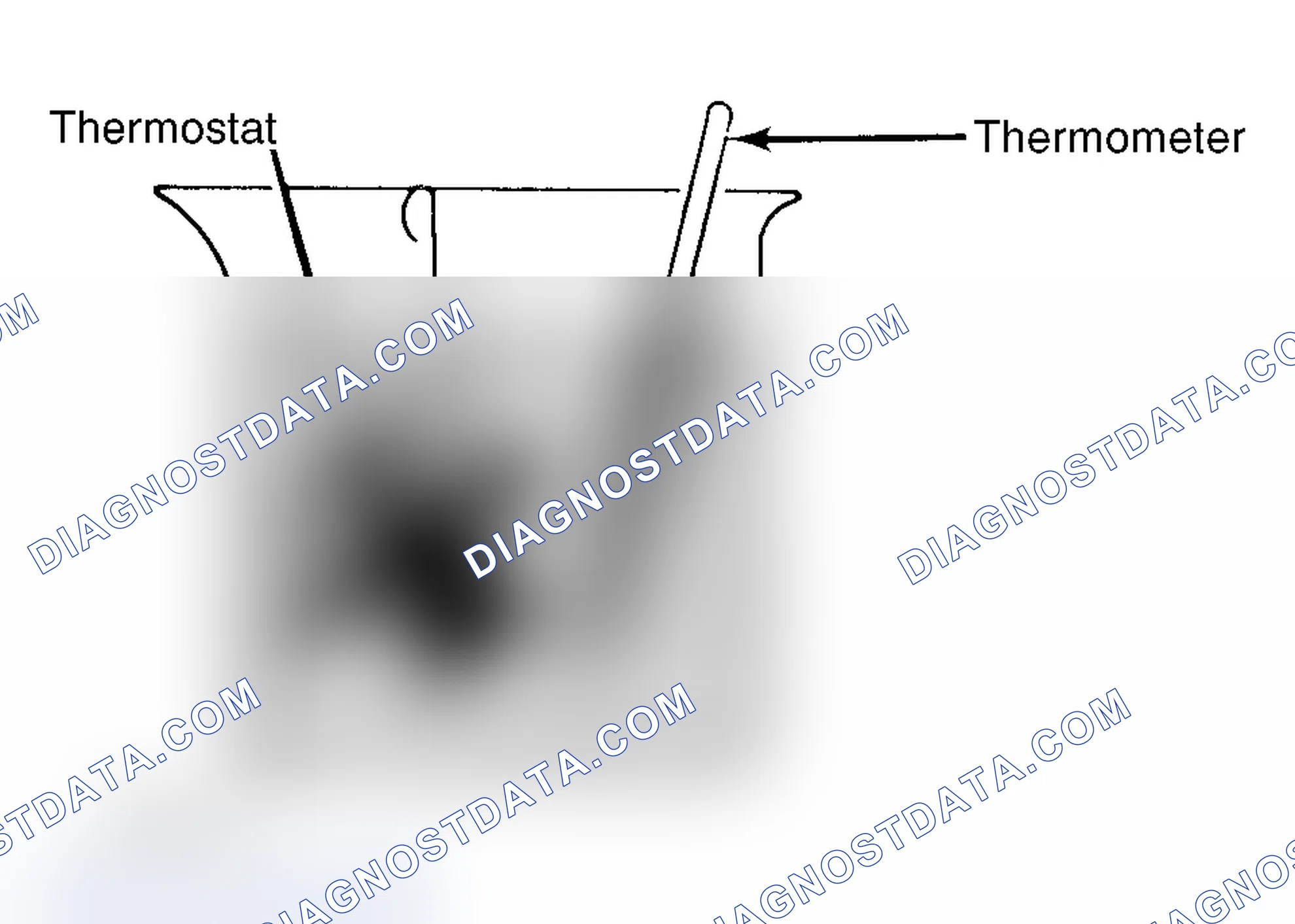 Scheme 1: Testing Thermostat in Coolant/Water Solution