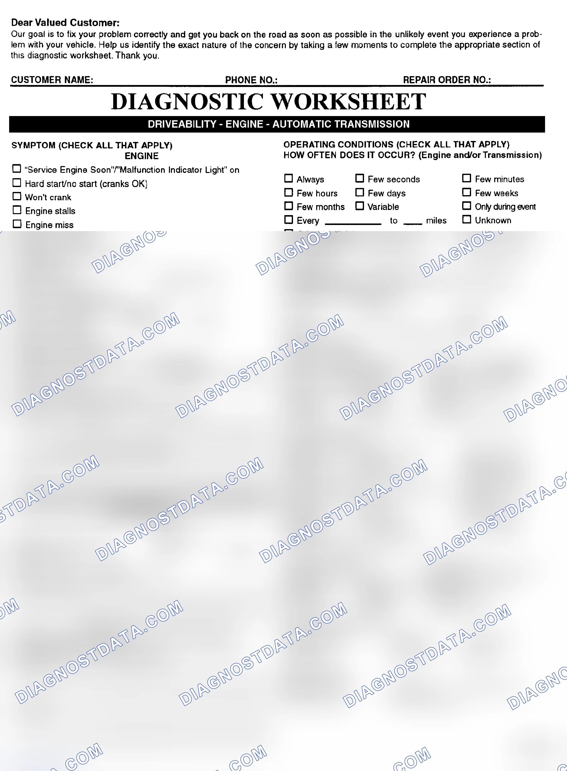 Scheme 2: Symptom Check List - Page 1