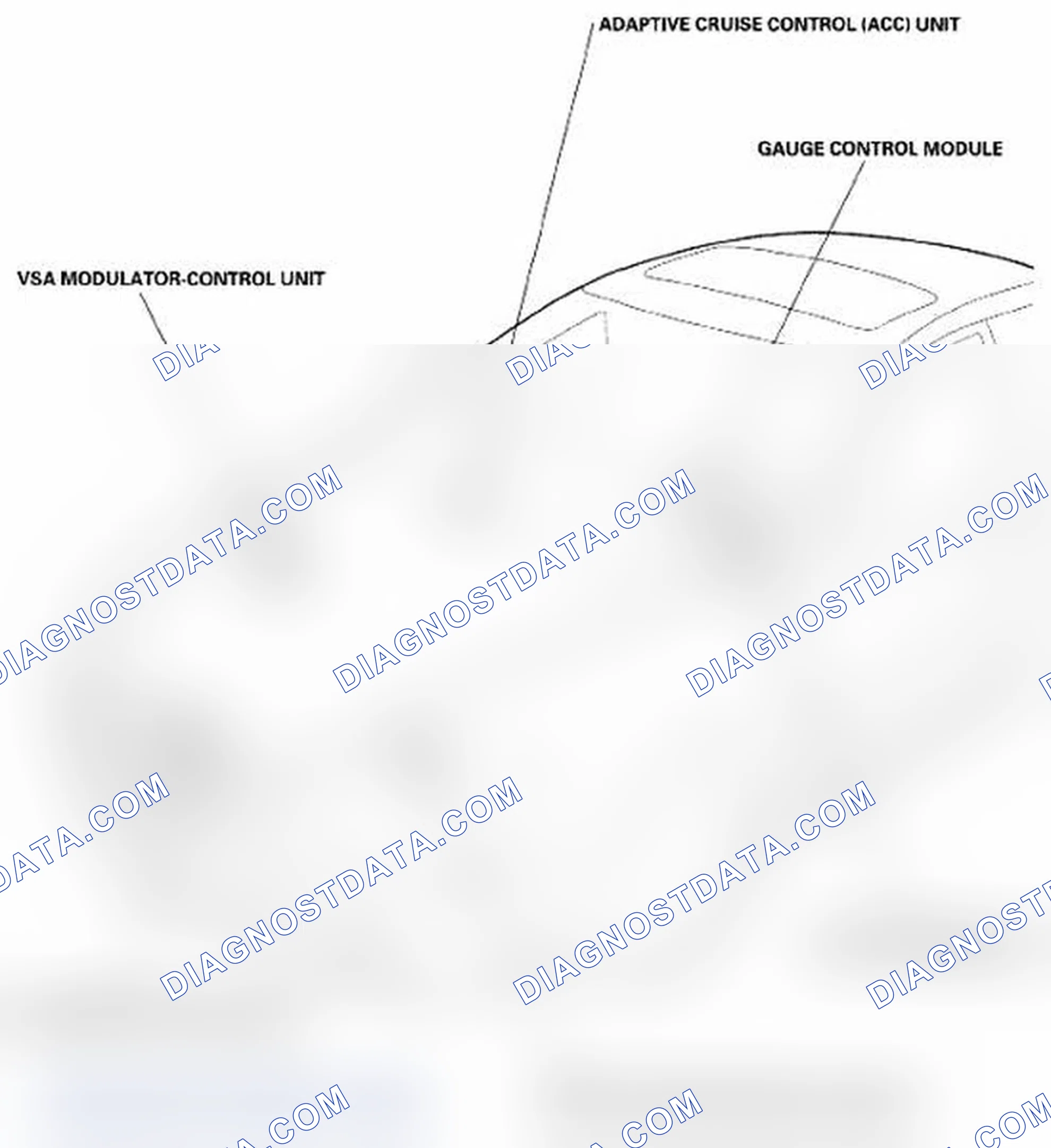 Scheme 1: Component Location Index