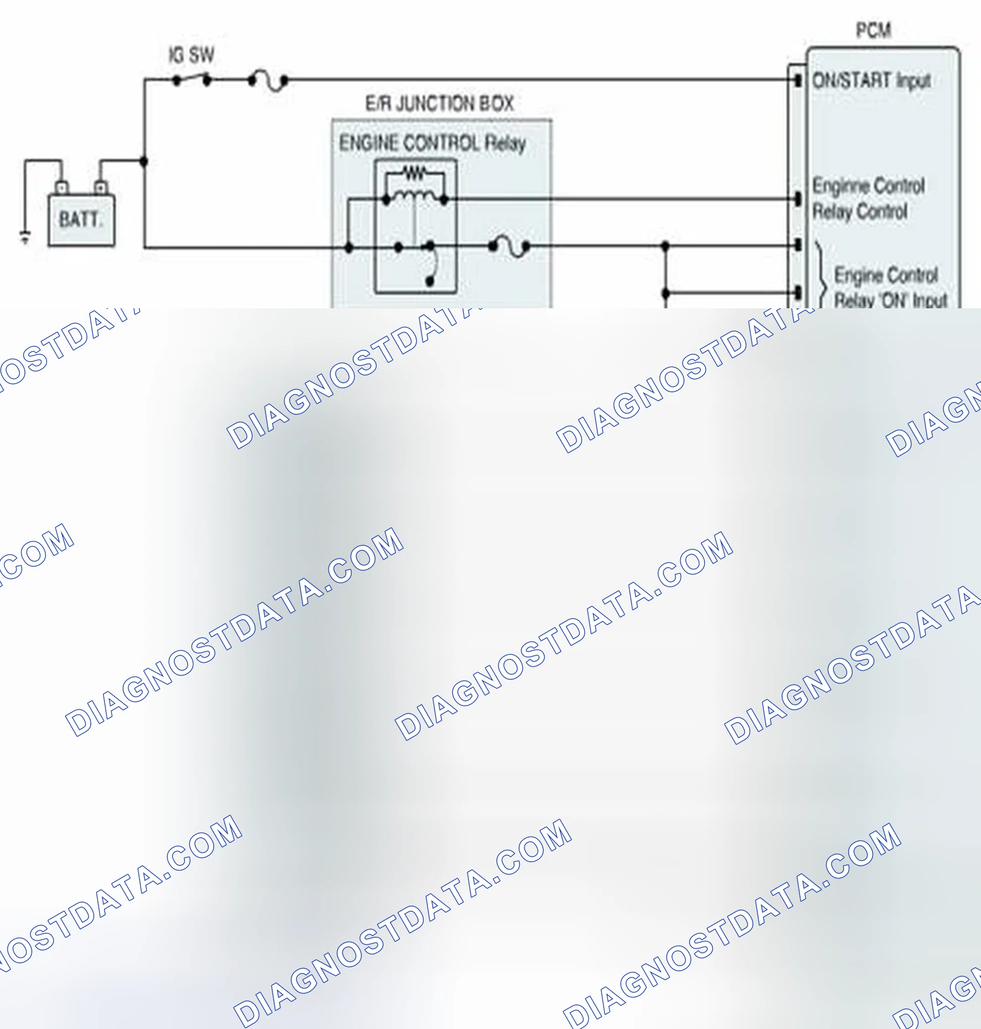 Scheme 272: Diagnostic Circuit Diagram