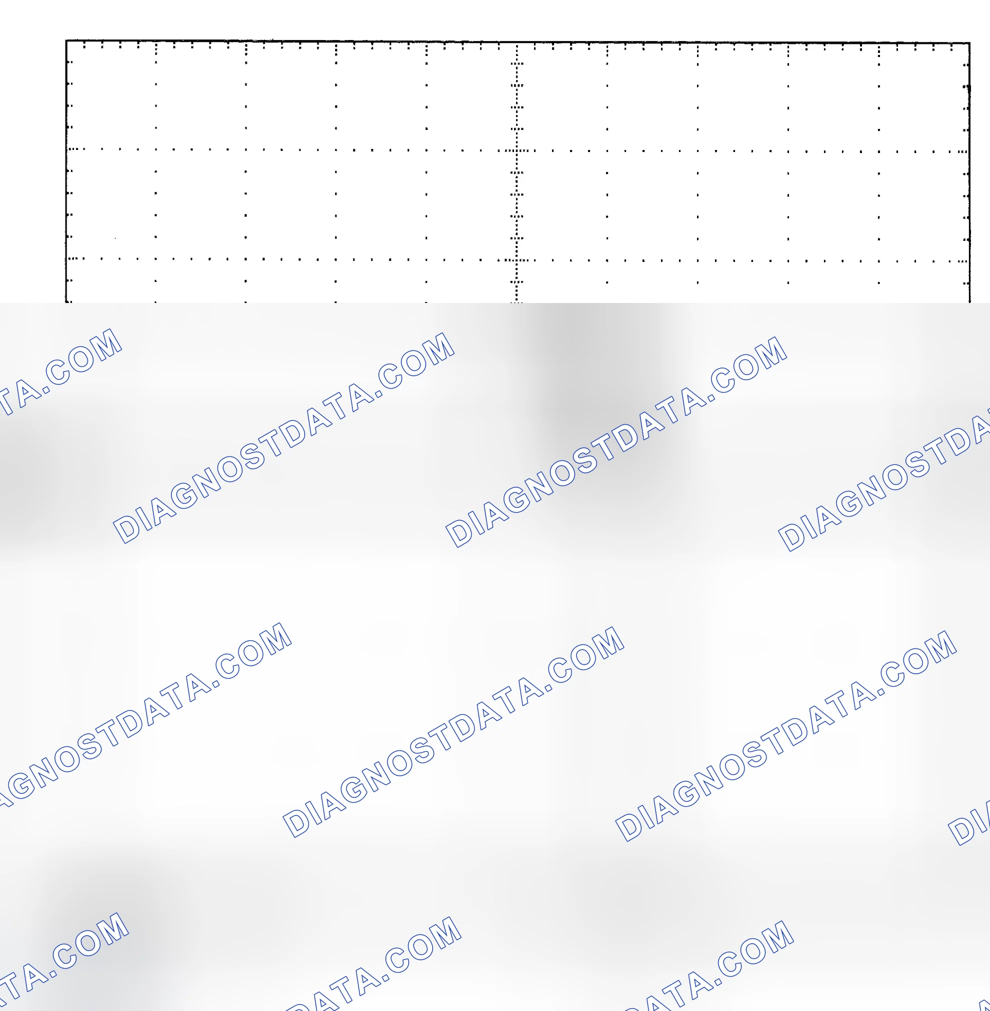 Scheme 25: Single Injector - Known Good - Voltage Pattern