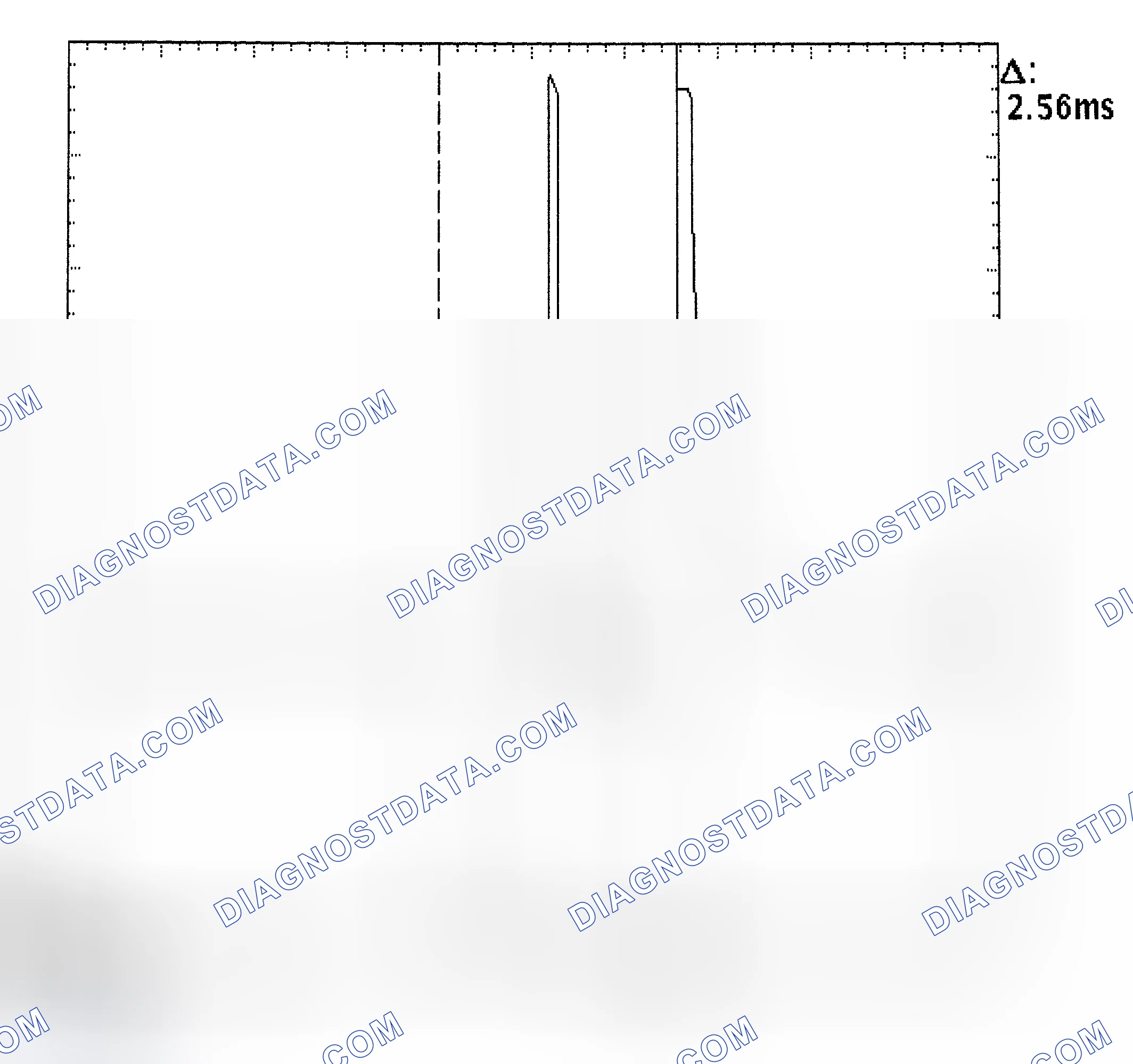 Scheme 27: Injector Bank - Known Good - Voltage Pattern