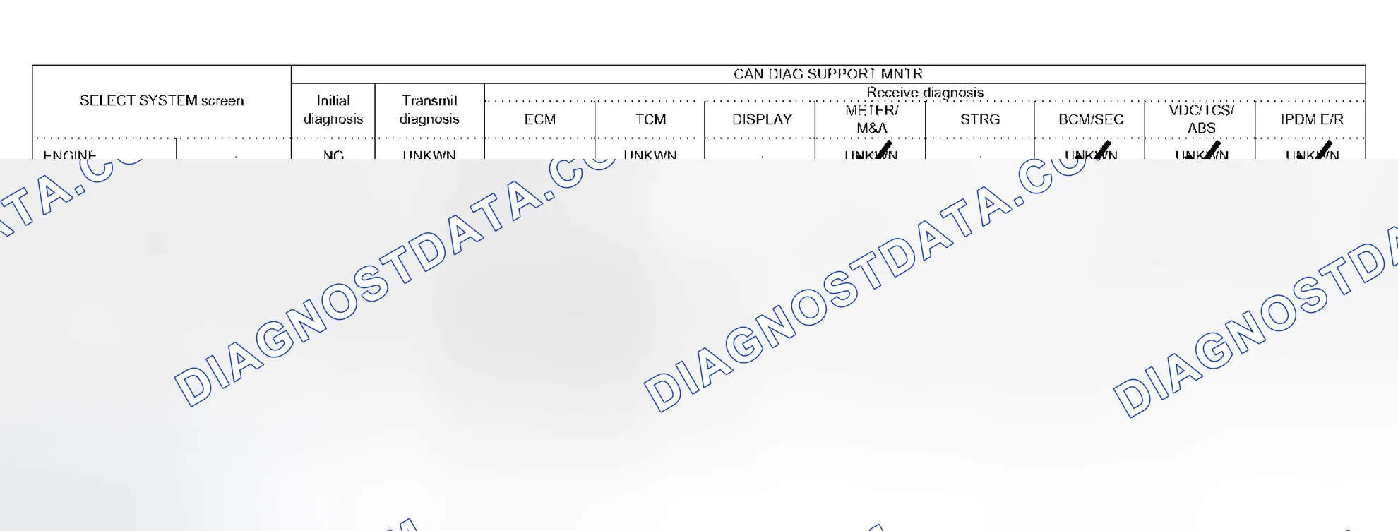Scheme 641: Case 1