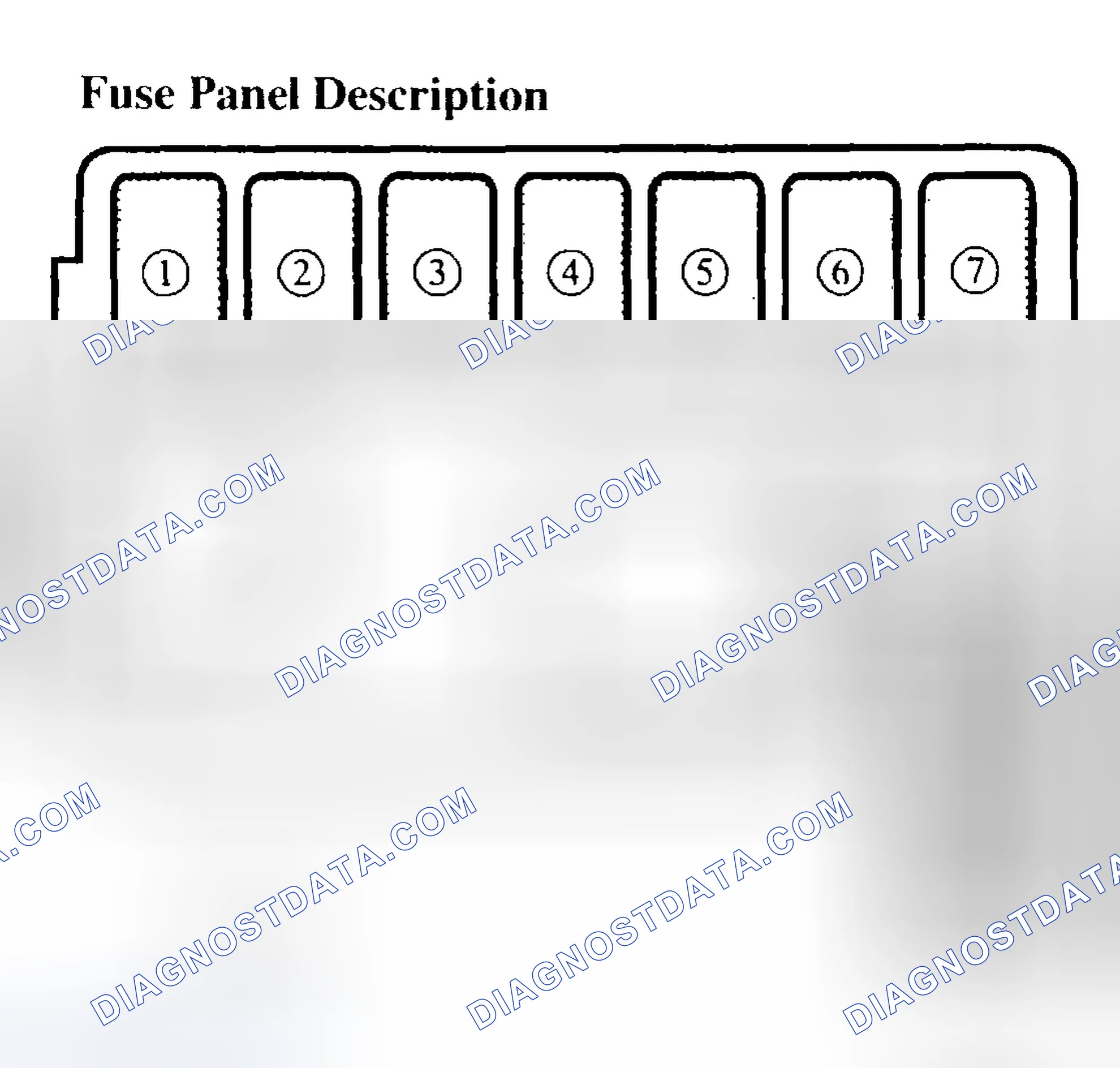 Scheme 2: FUSE PANEL & FUSE BLOCK IDENTIFICATION