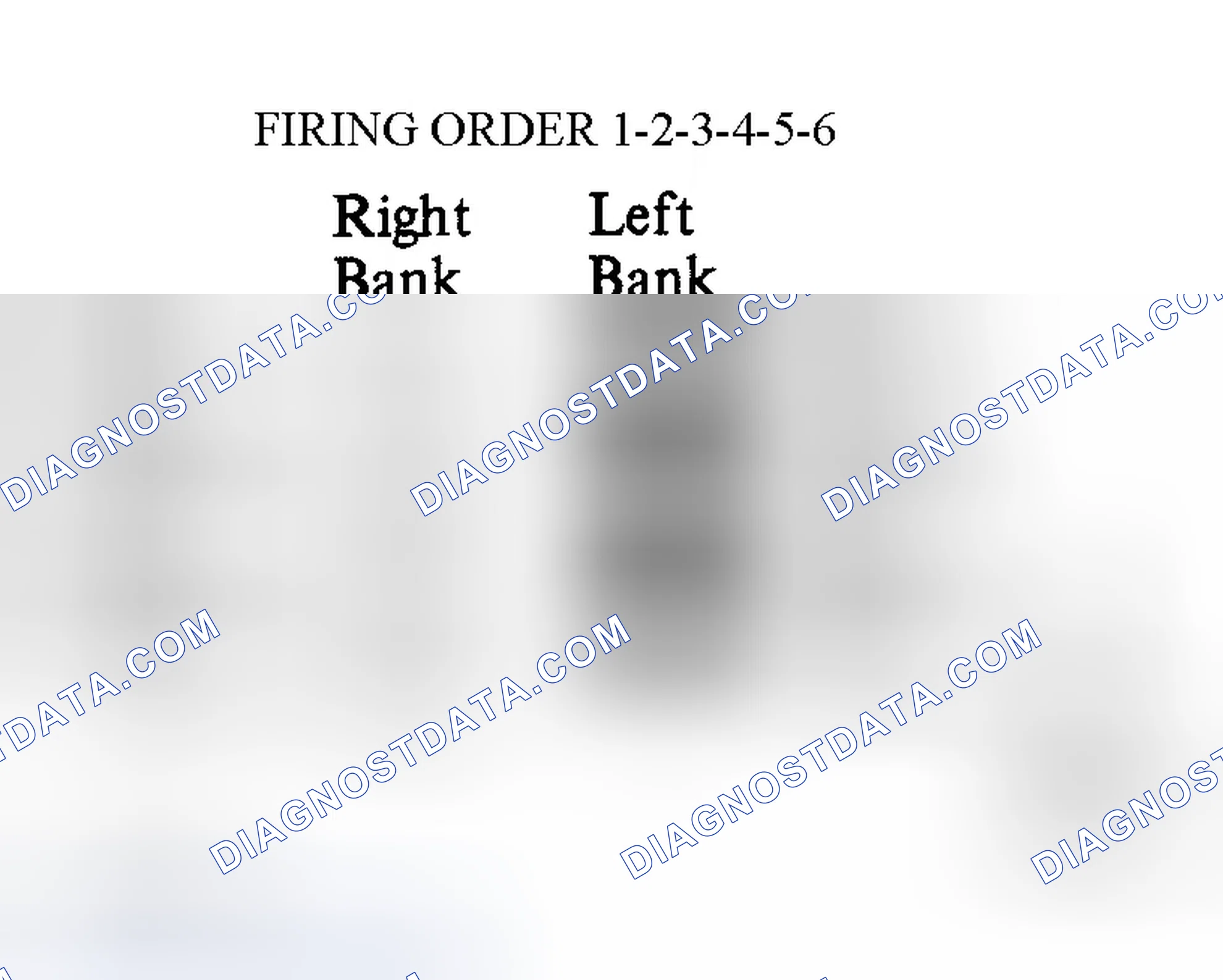 Scheme 3: Cylinder Numbering & Firing Order (Avalon 3.0L, Highlander 3.0L & Sienna 3.0L)