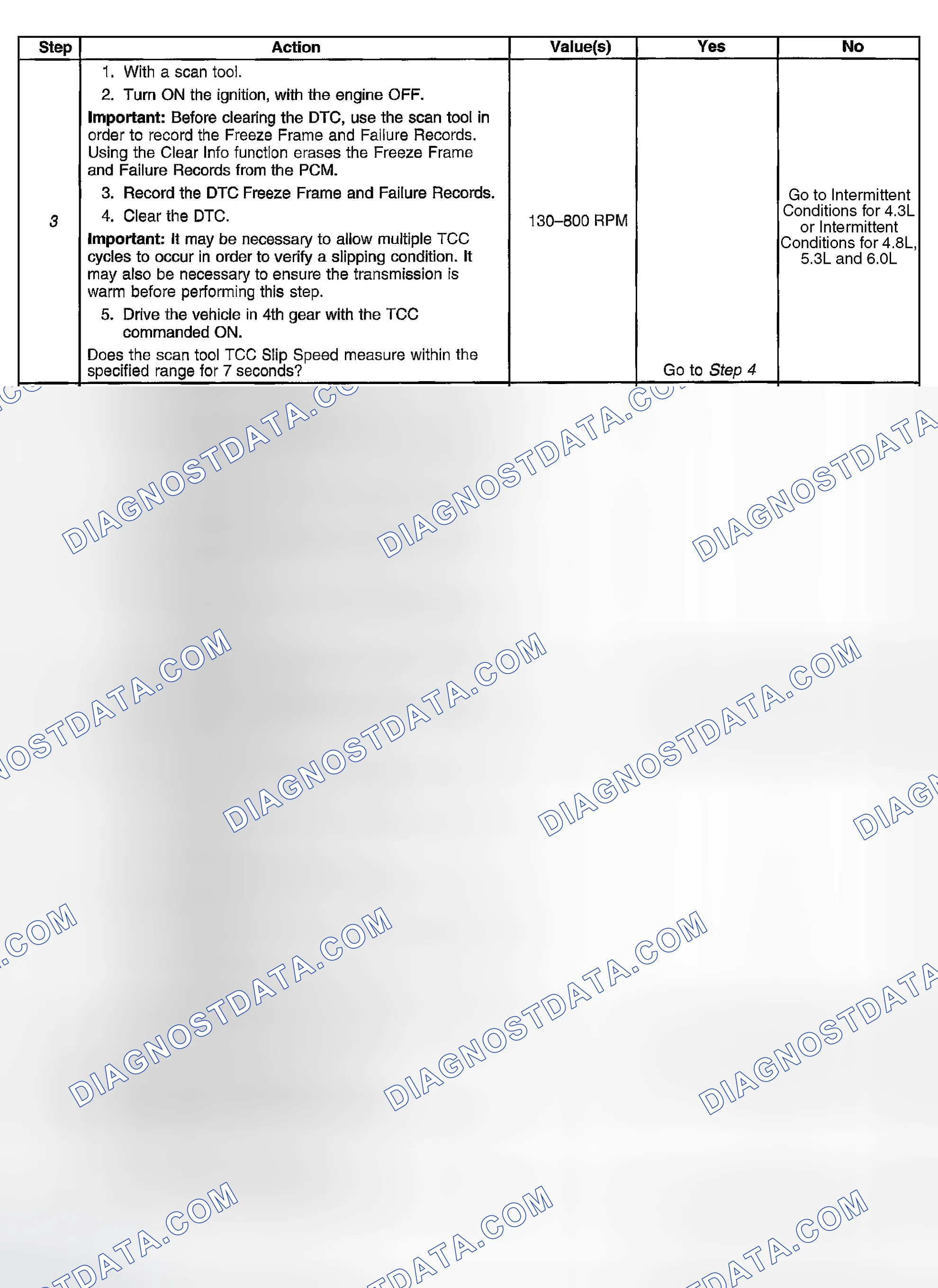Scheme 384
