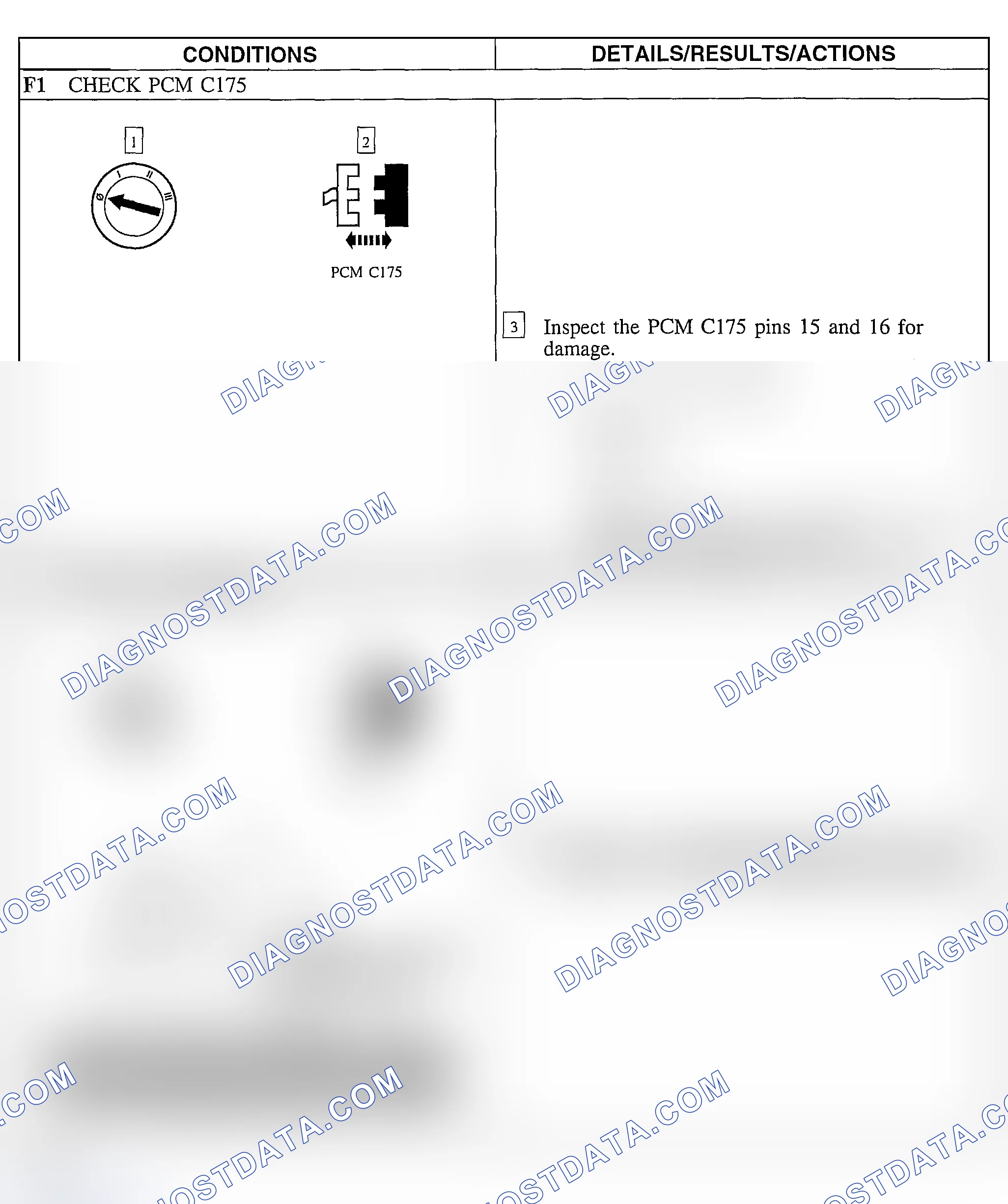 Scheme 16: Pinpoint Test F: Powertrain Control Module (PCM) Does Not Respond To Diagnostic Tool