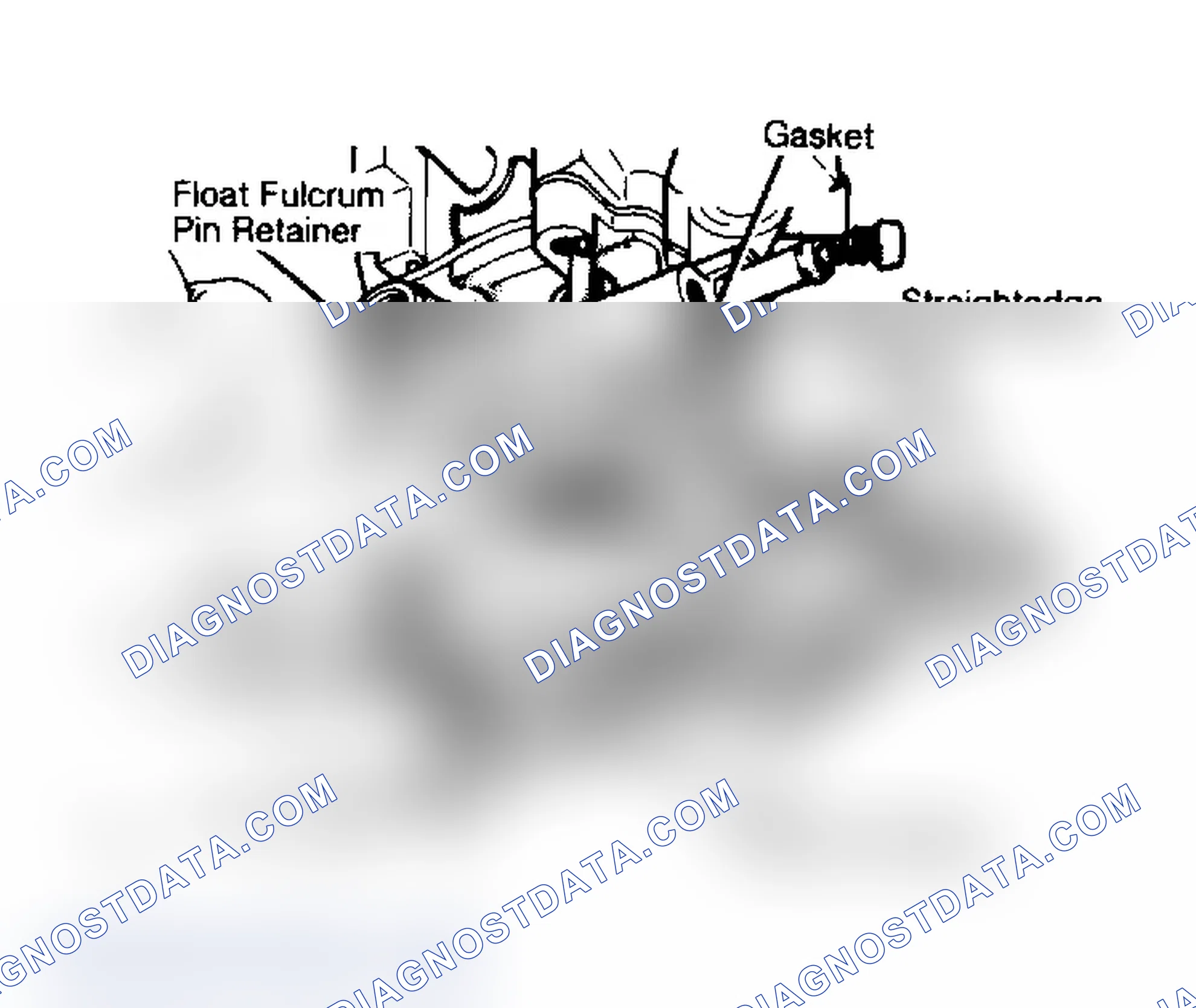 Scheme 4: FLOAT LEVEL