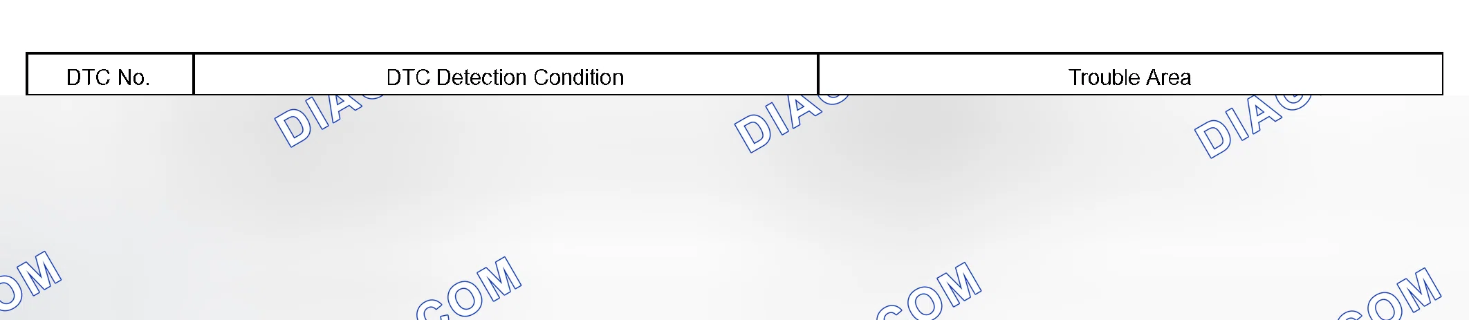 Scheme 166