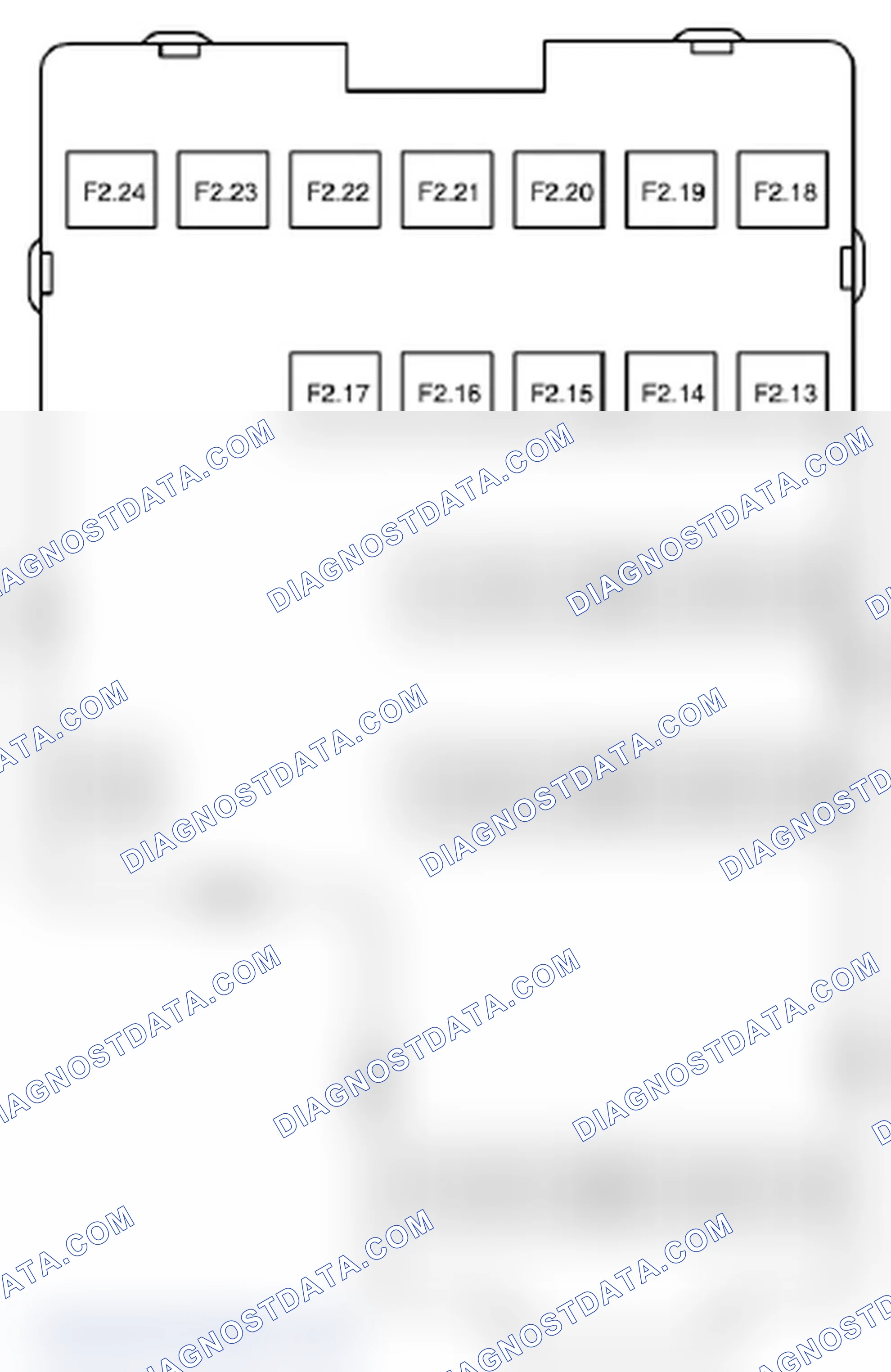 Scheme 291: Smart Junction Box Components