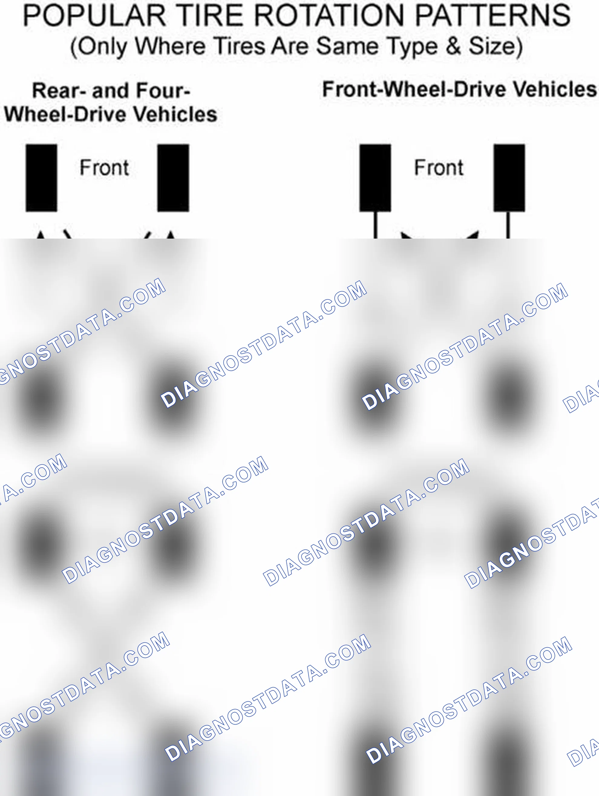 Scheme 29: Popular Tire Rotation Patterns - Without Dual Rear Wheels