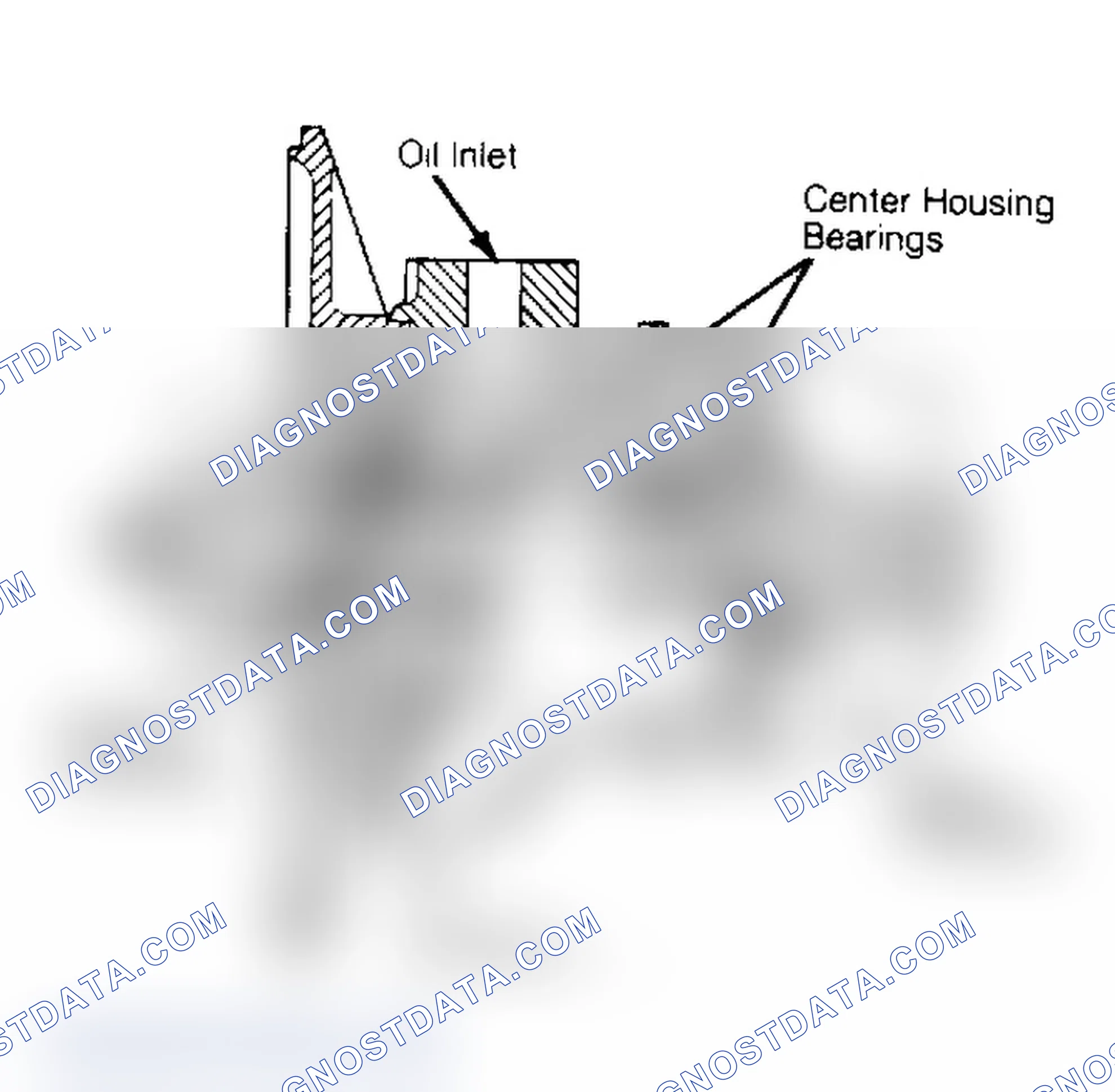 Scheme 13: Turbocharger Lubrication Schematic
