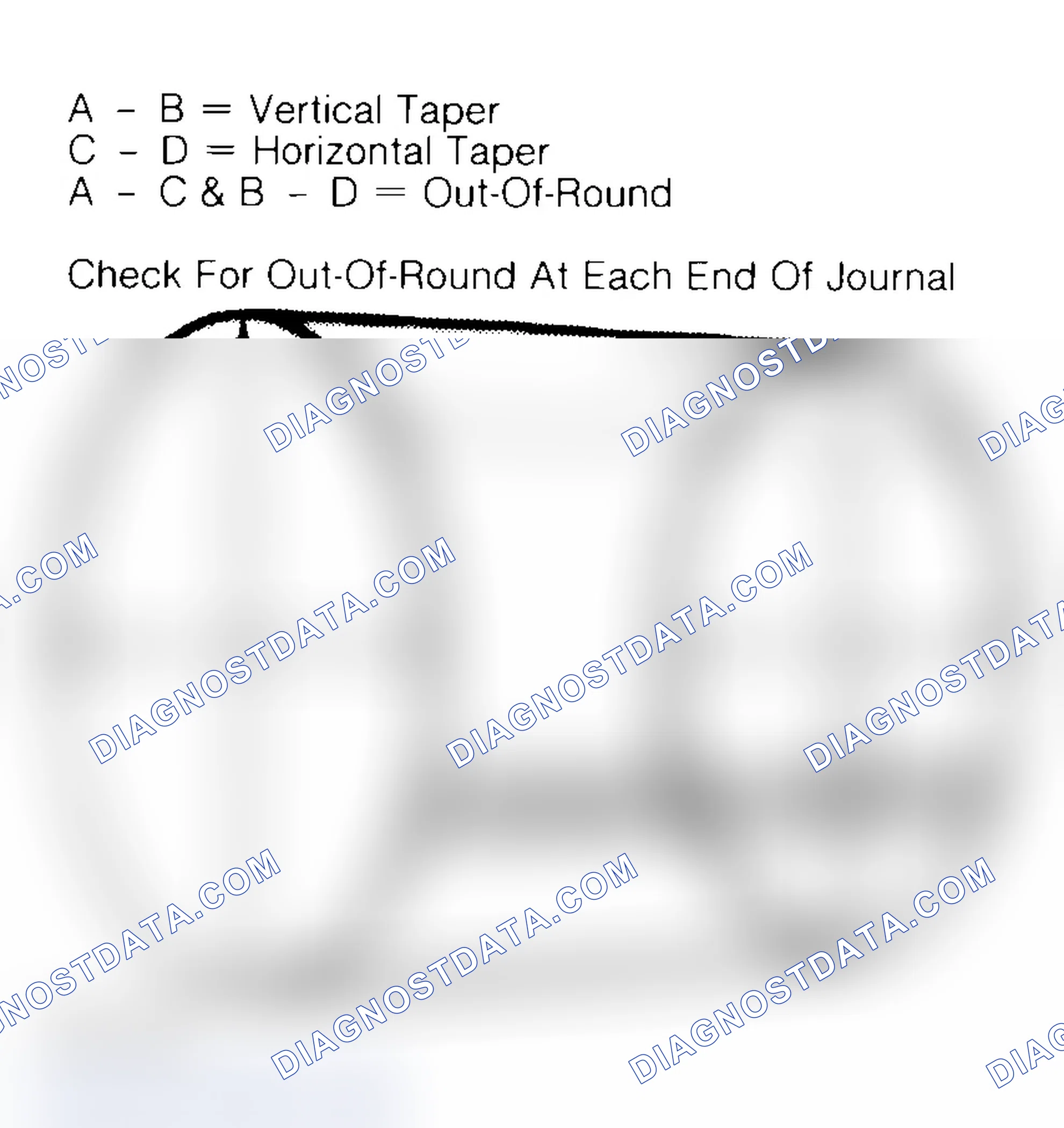 Scheme 22: Measuring Crankshaft Journals