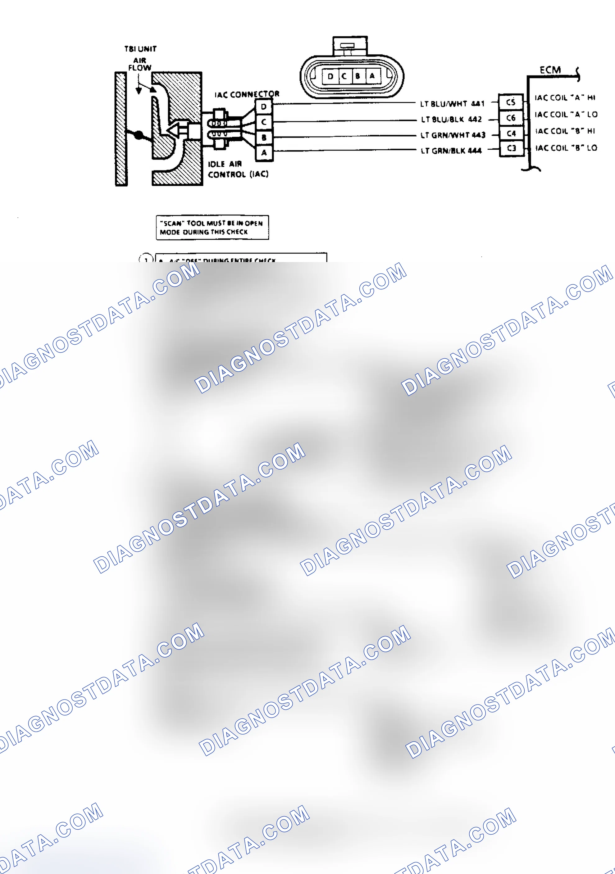 Scheme 136: Code 35 - Idle Speed Error (2.5L)