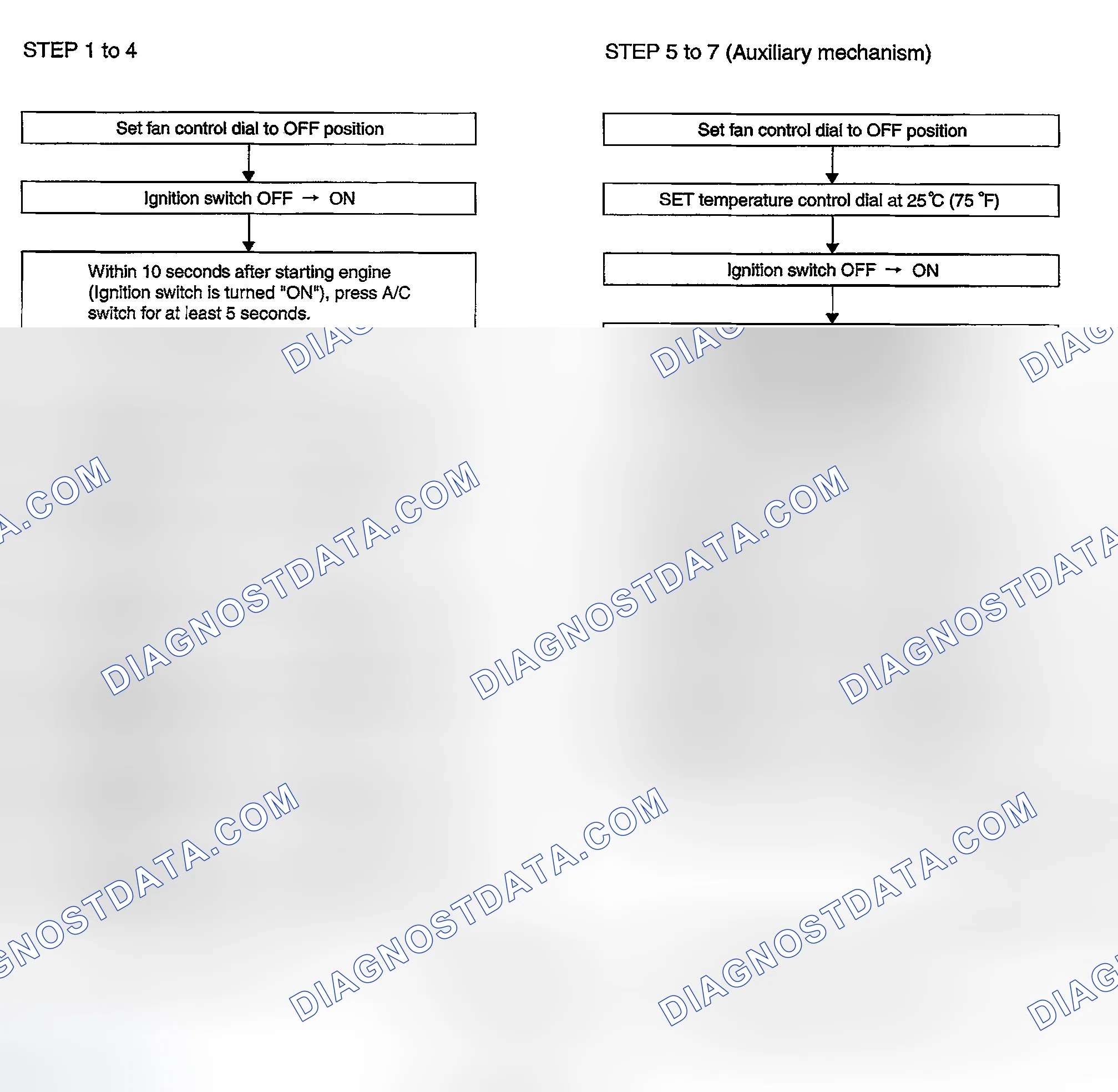 Scheme 28: DESCRIPTION