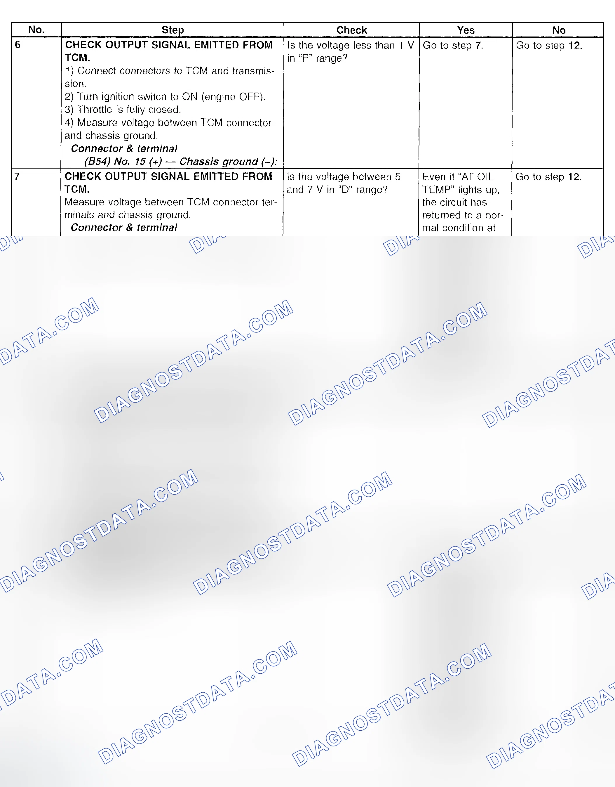 Scheme 751: Trouble Code 79 - Diagnostic Chart (2 Of 3)