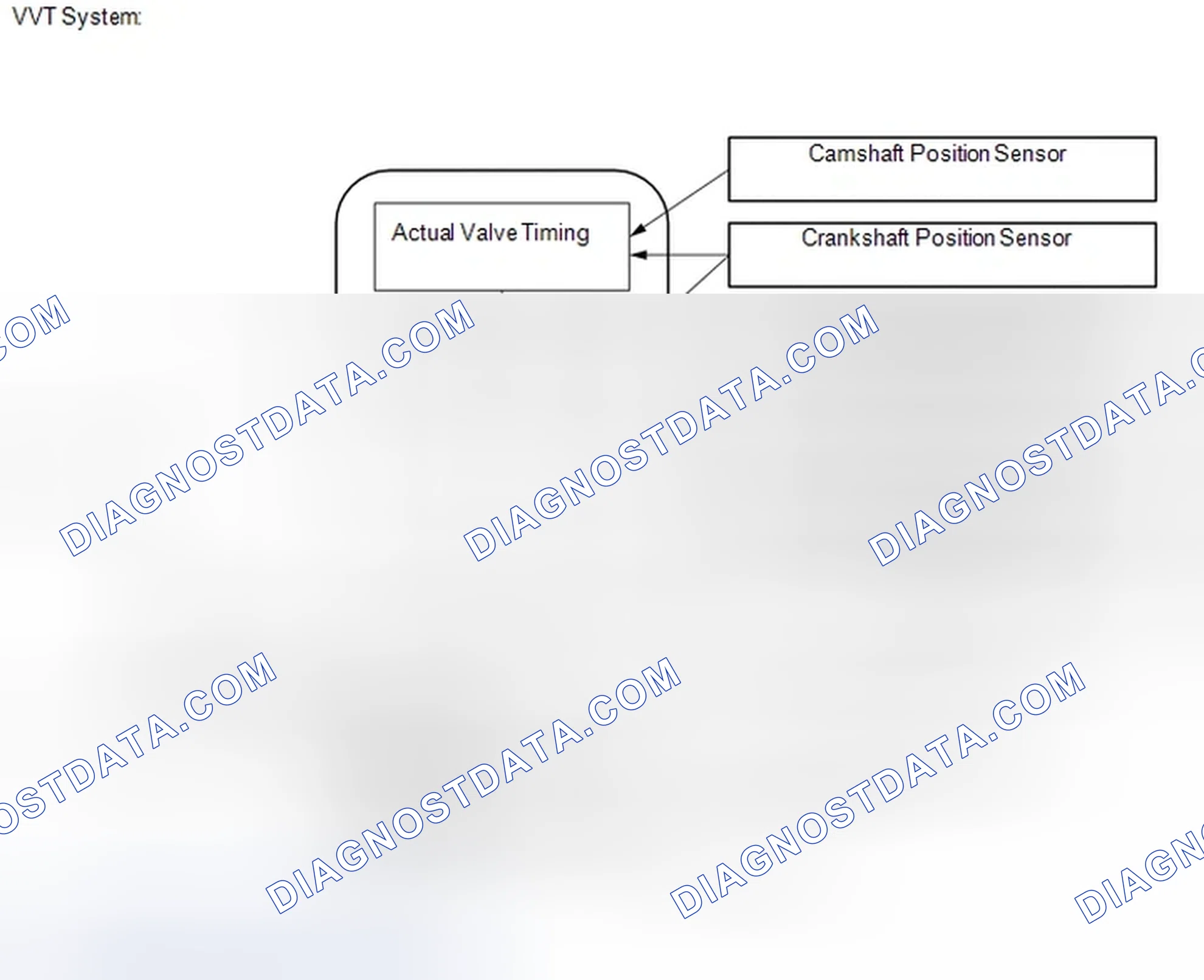Scheme 326: DESCRIPTION