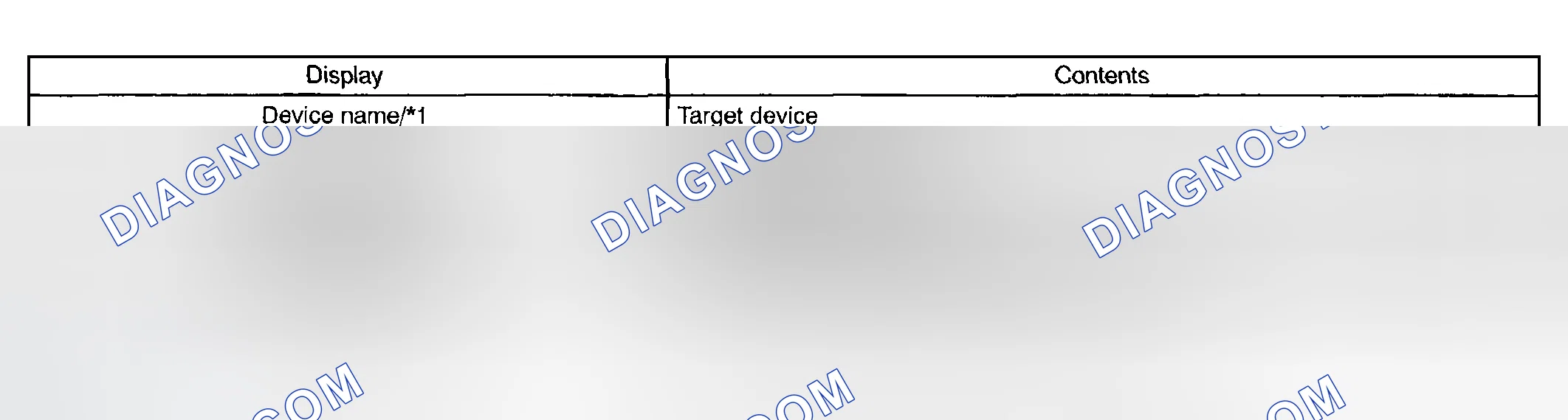 Scheme 10