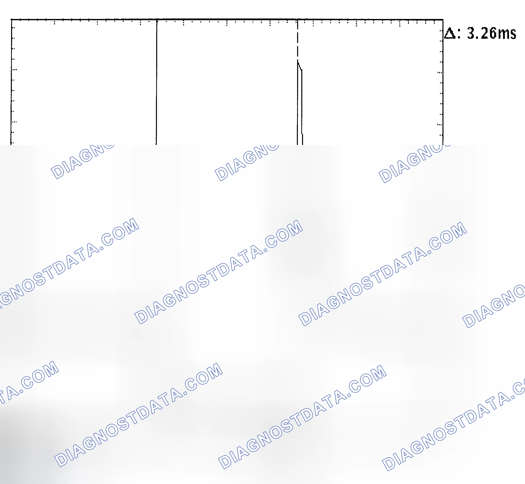 Scheme 22: Injector Bank - Known Good - Voltage Pattern
