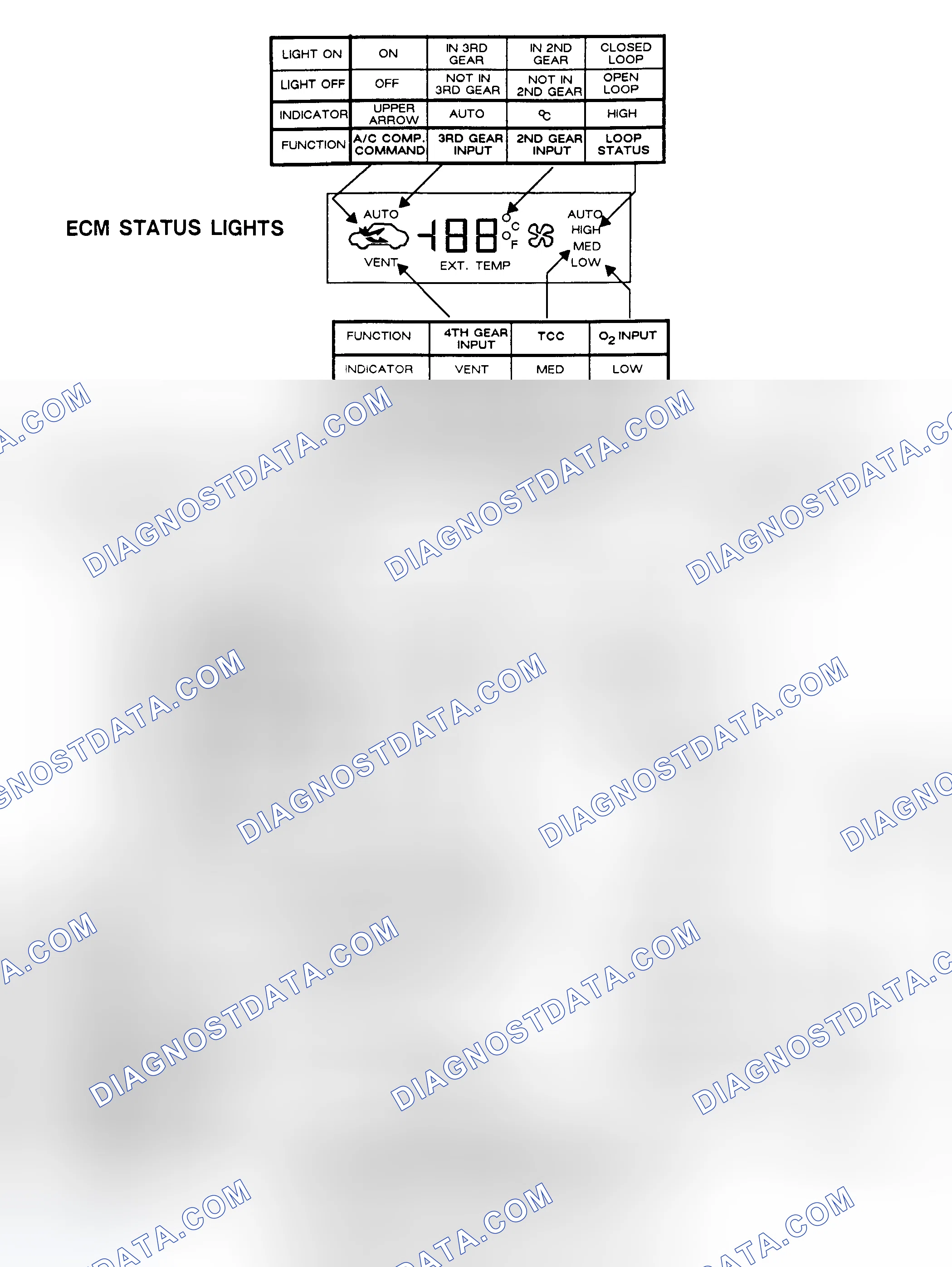 Scheme 360
