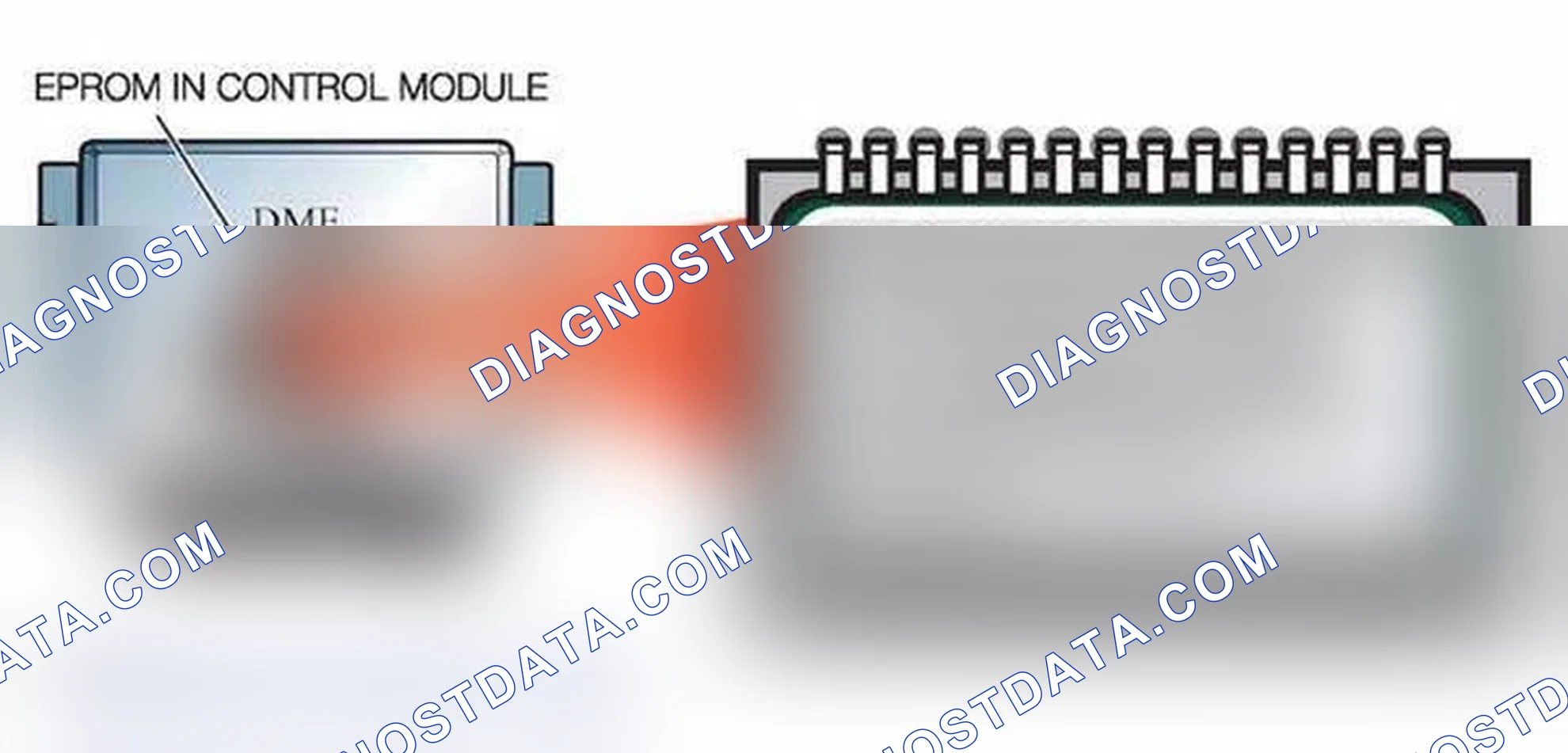 Scheme 6: EPROM (Electrically Programmable Read Only Memory)