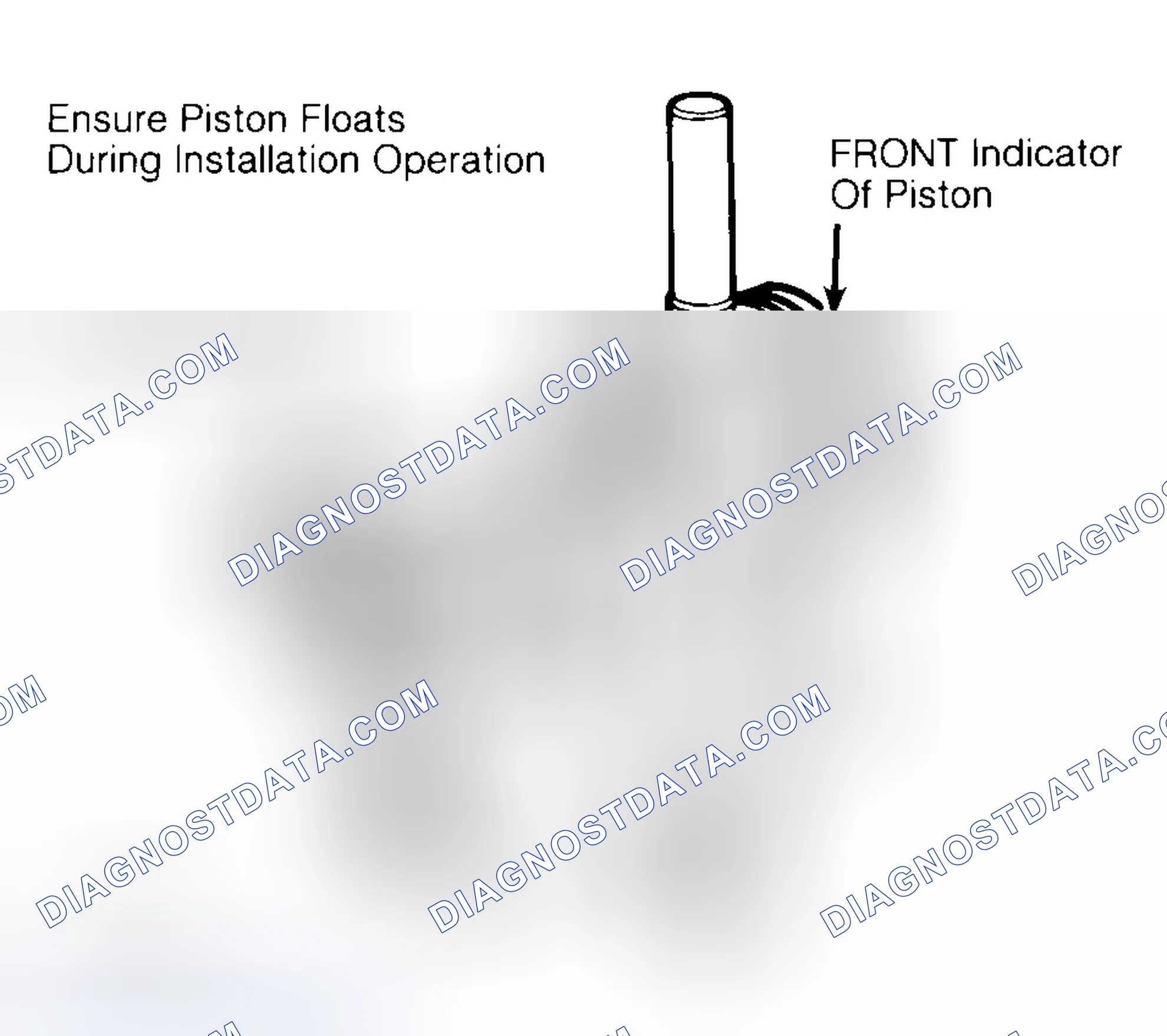 Scheme 12: Installing Typical Piston Pin