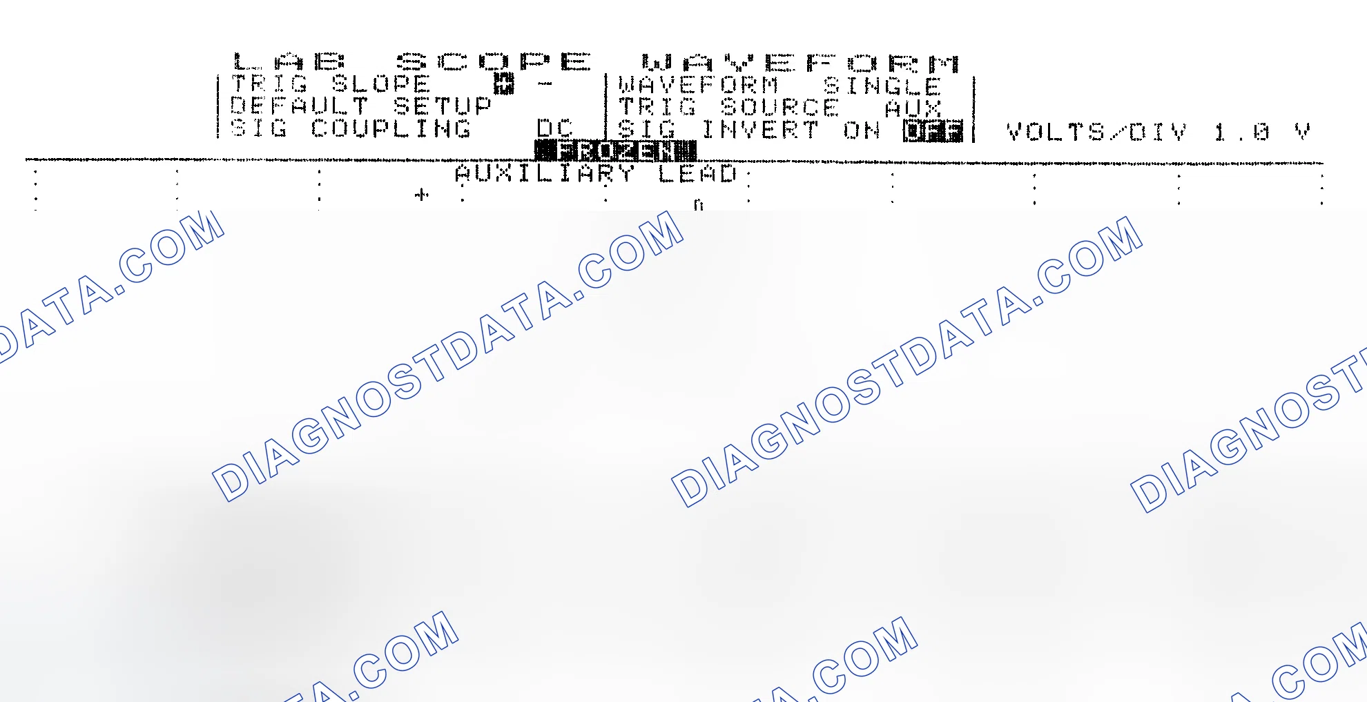 Scheme 19: Single Injector w/Excessive Current Flow - Current Pattern