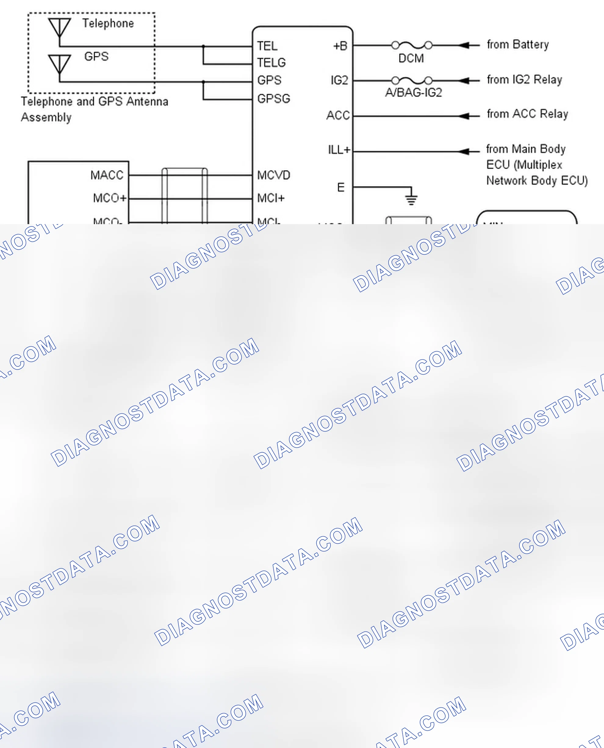 Scheme 7: SYSTEM DIAGRAM [04/2013 - ]