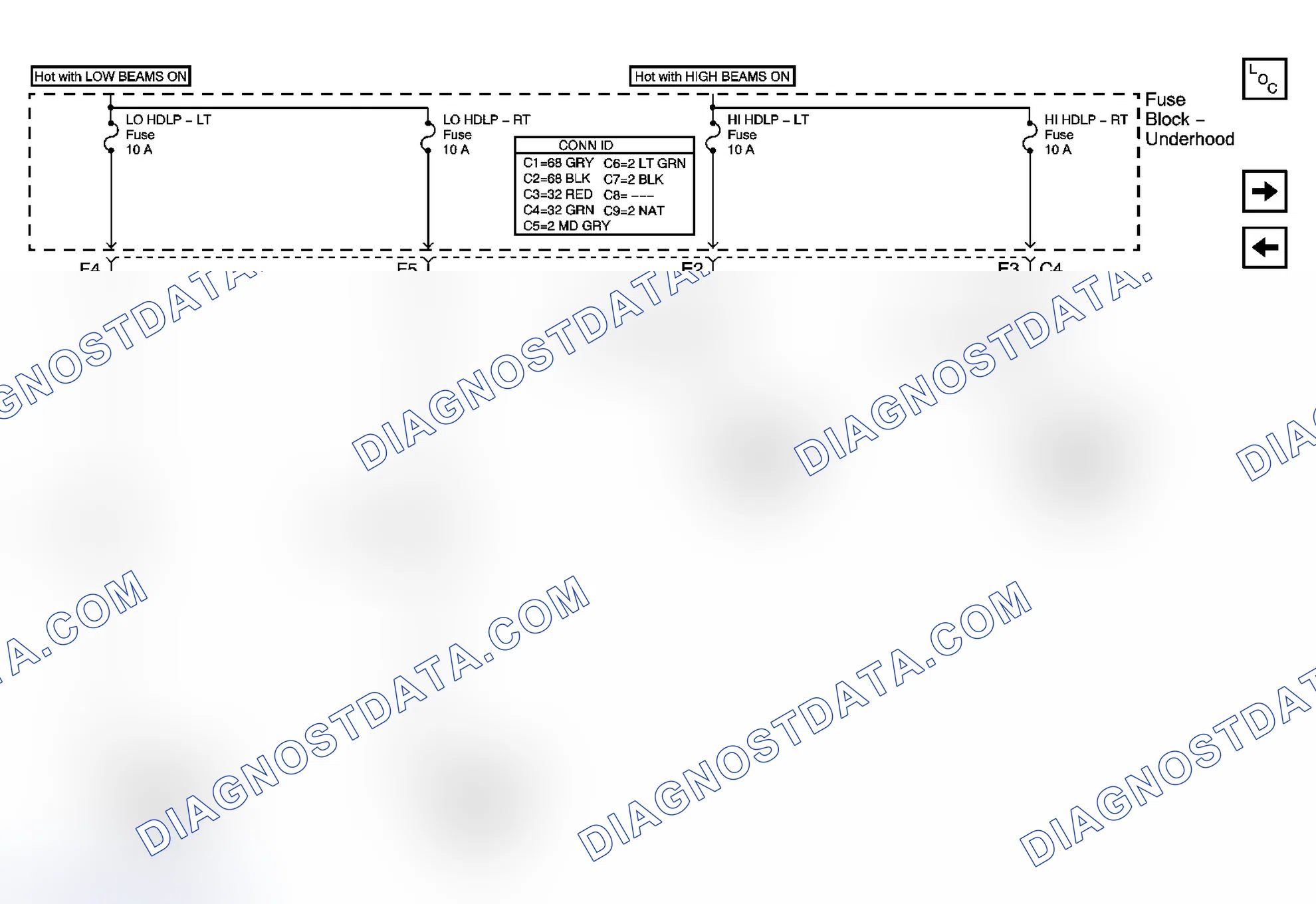 Scheme 28