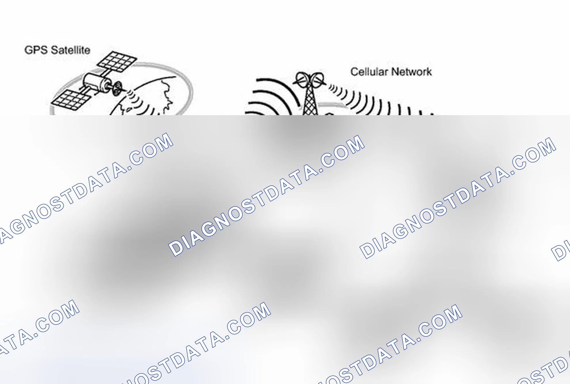 Scheme 234: SYSTEM DESCRIPTION [01/2012 - ]