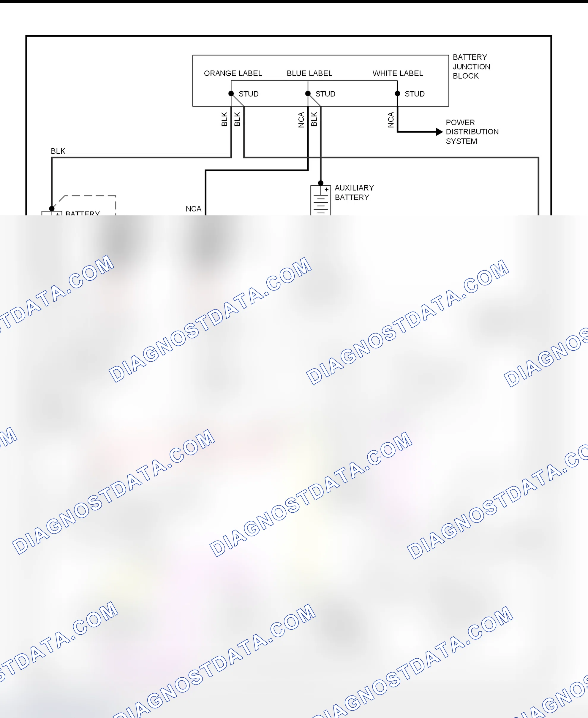 Scheme 11: Starting System Schematic (Express & Savana - Diesel)