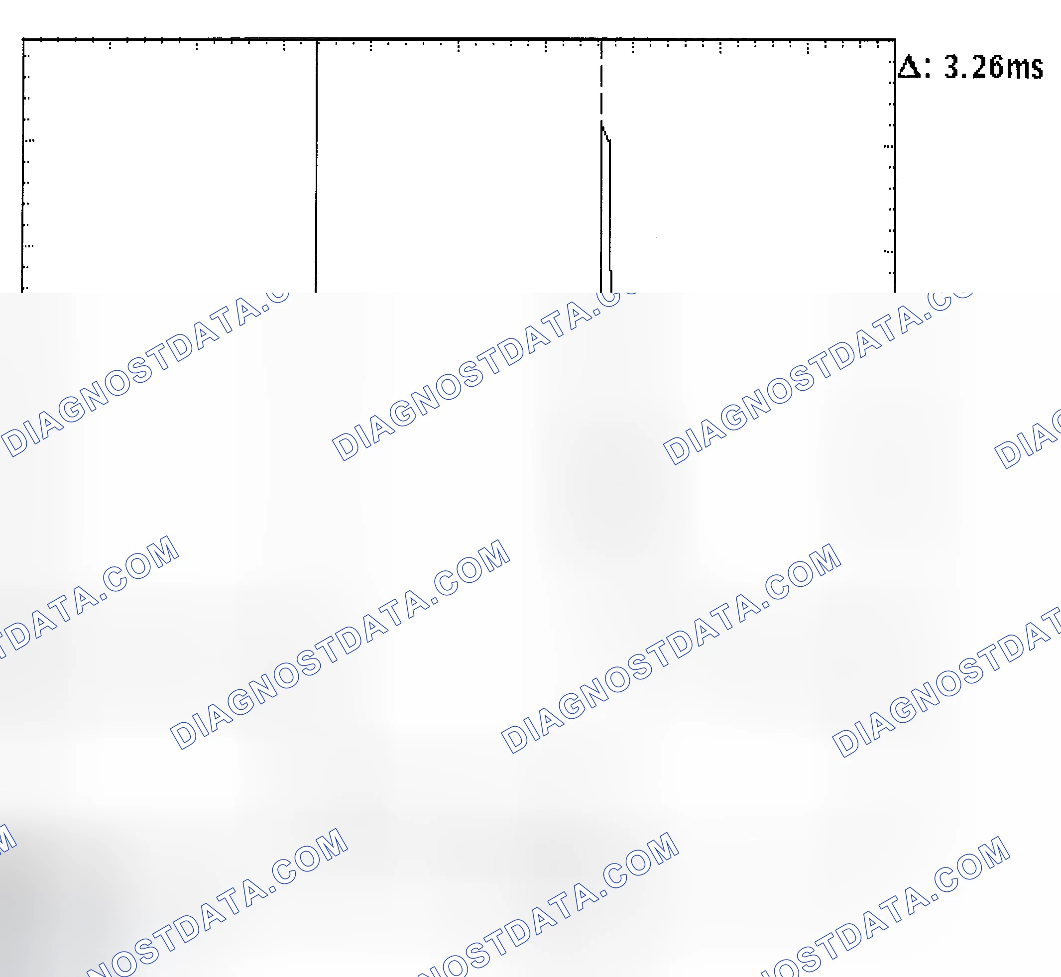 Scheme 22: Injector Bank - Known Good - Voltage Pattern