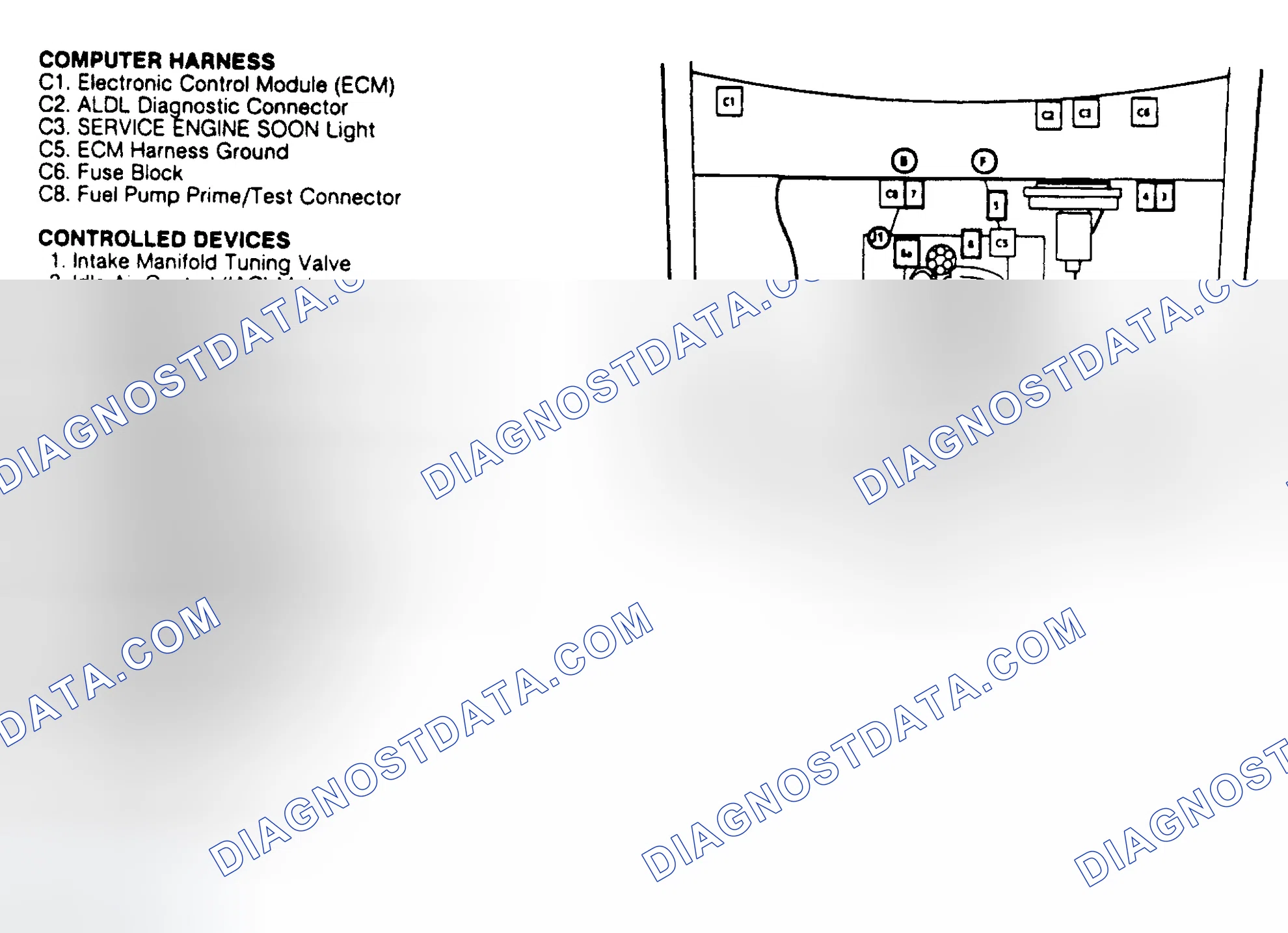 Scheme 49