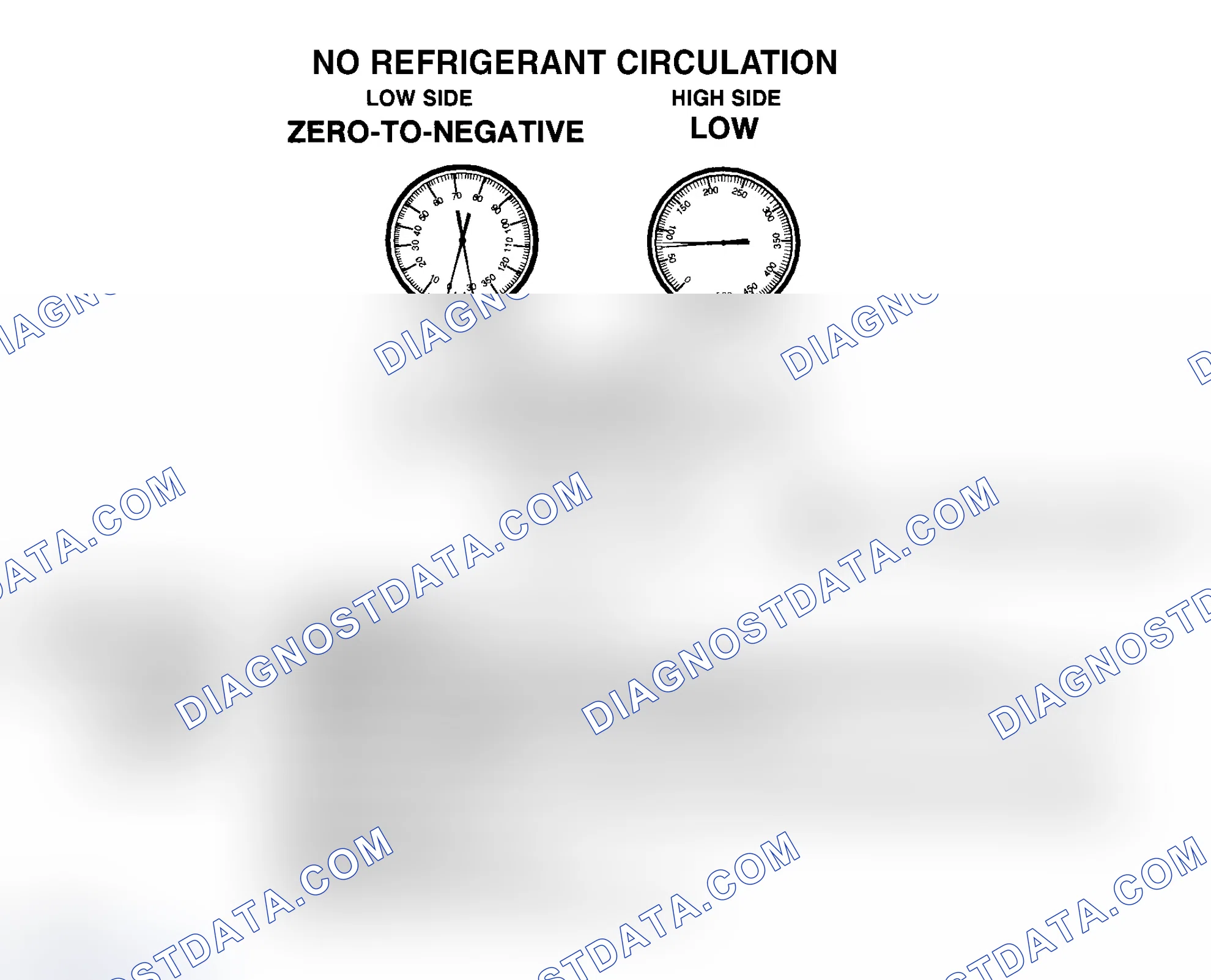 Scheme 13: No R-134a Refrigerant Circulation
