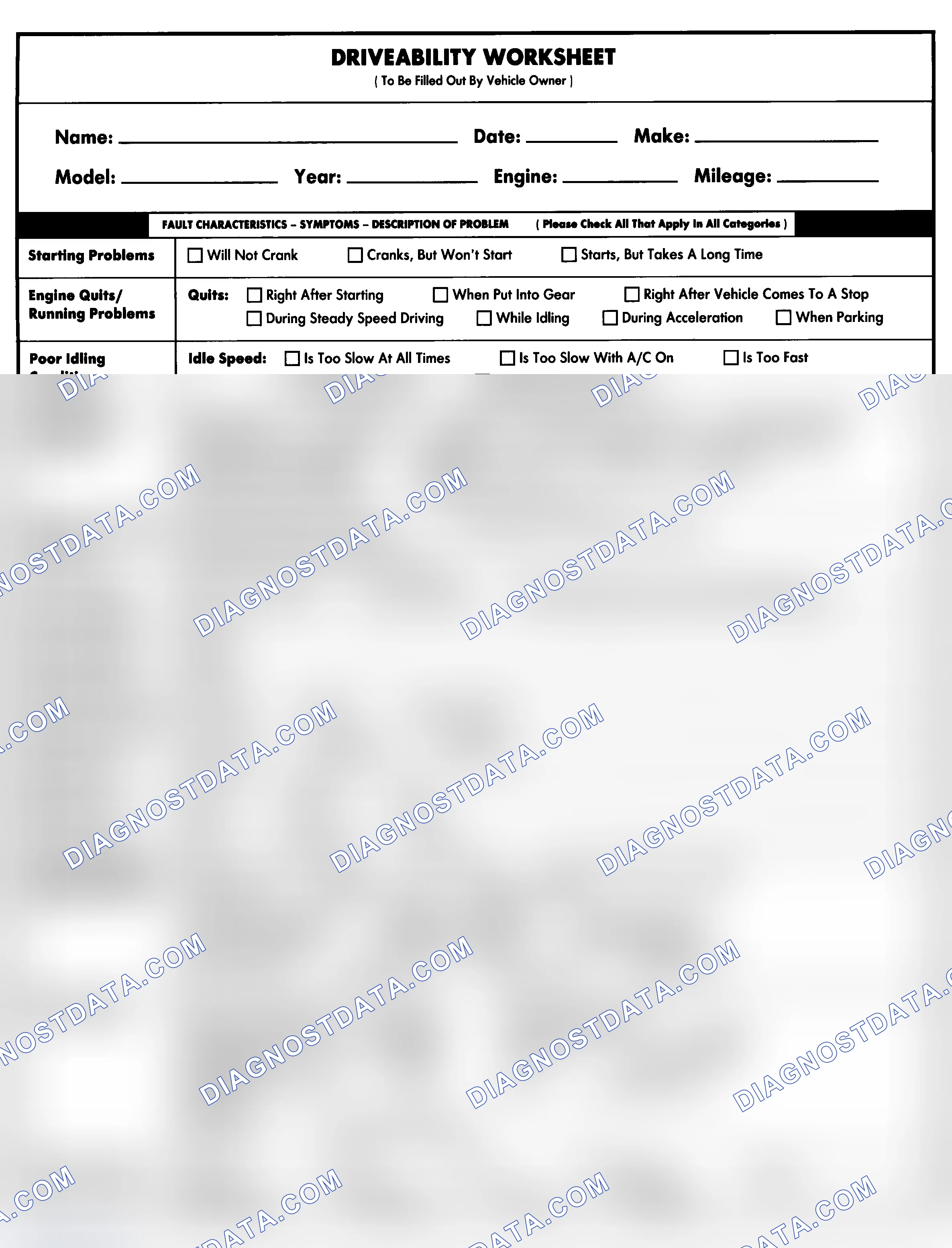 Scheme 1: Entire Vehicle - Symptom Check List For Customer