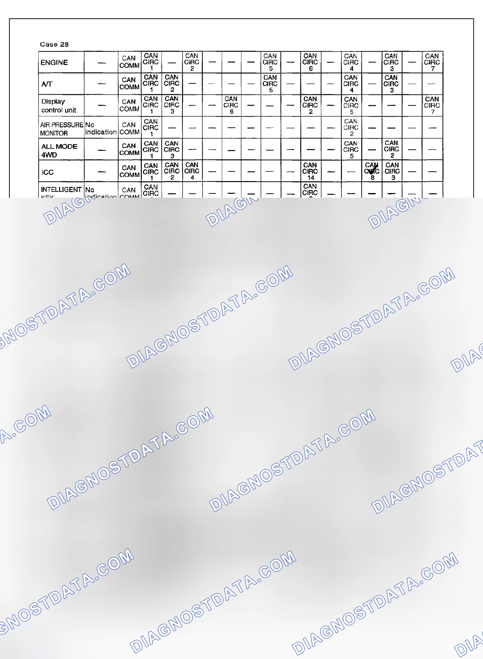Scheme 380