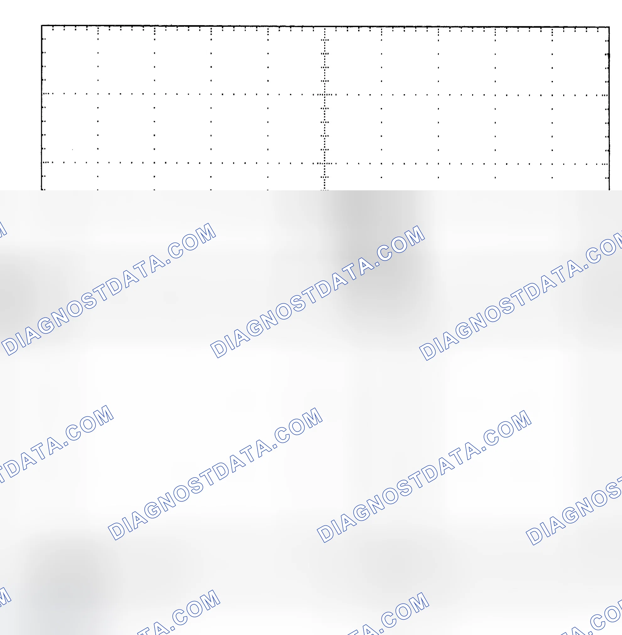 Scheme 25: Single Injector - Known Good - Voltage Pattern