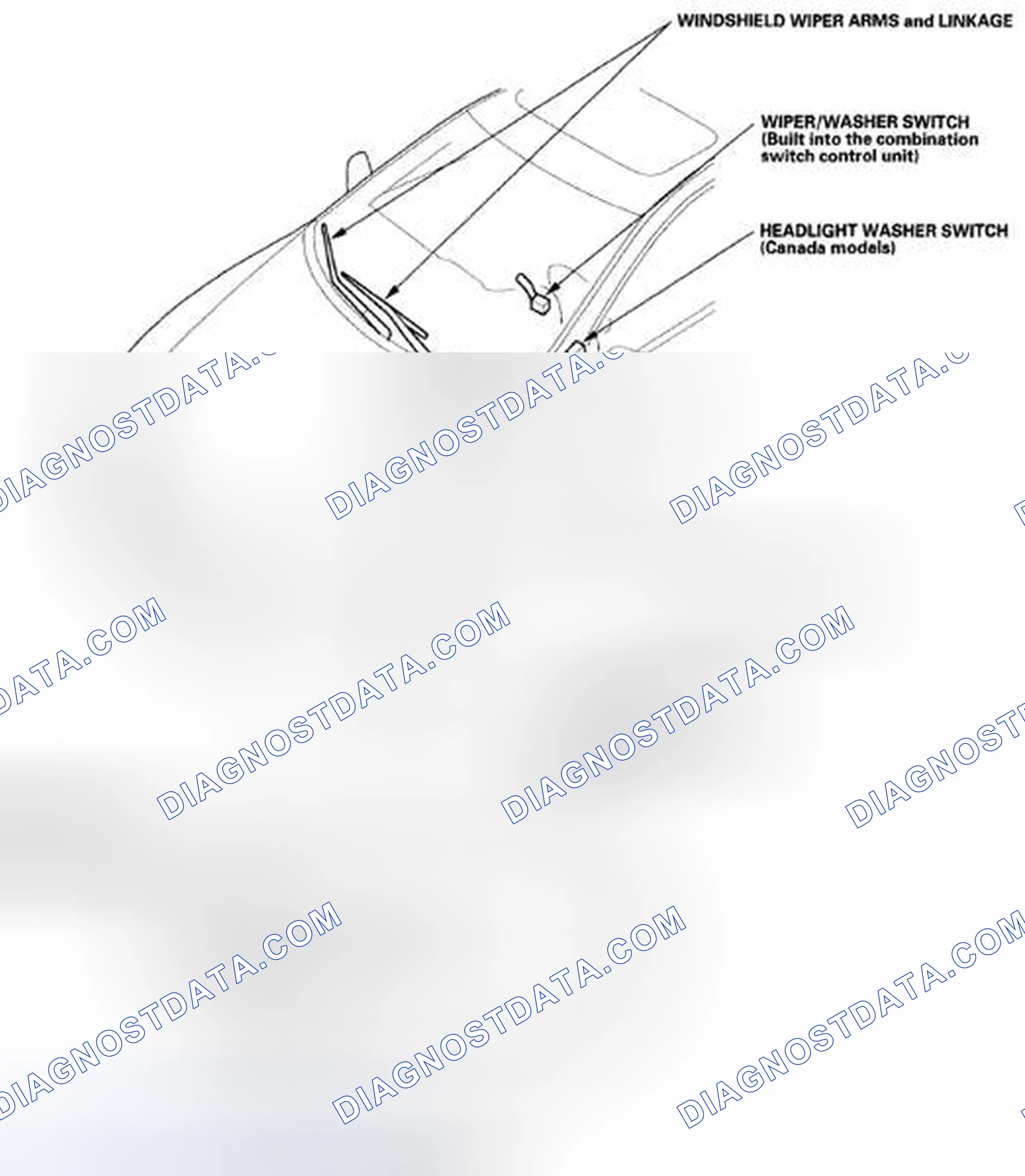 Scheme 1: Component Location Index