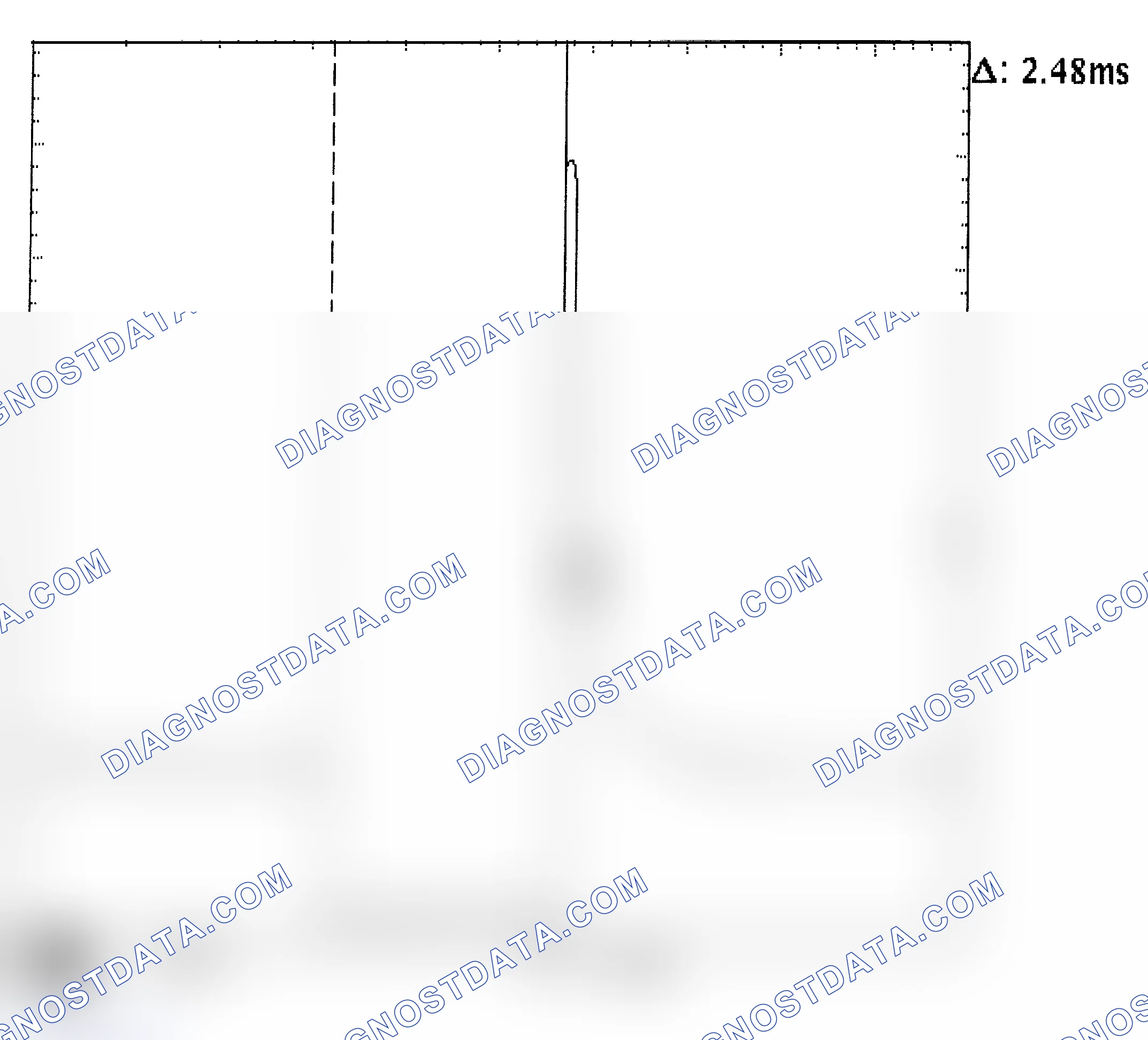Scheme 24: Injector Bank - Known Good - Voltage Pattern