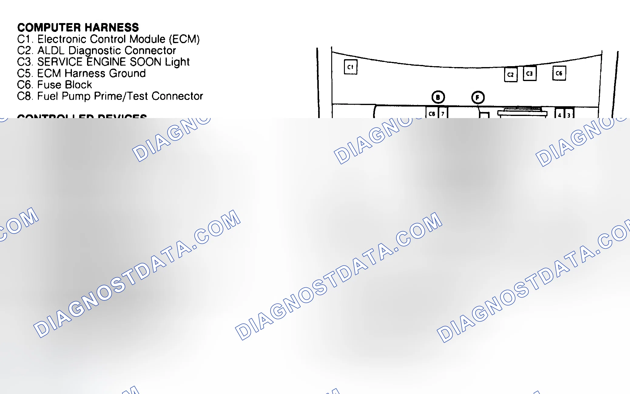 Scheme 2: Component Locations (2 Of 5)