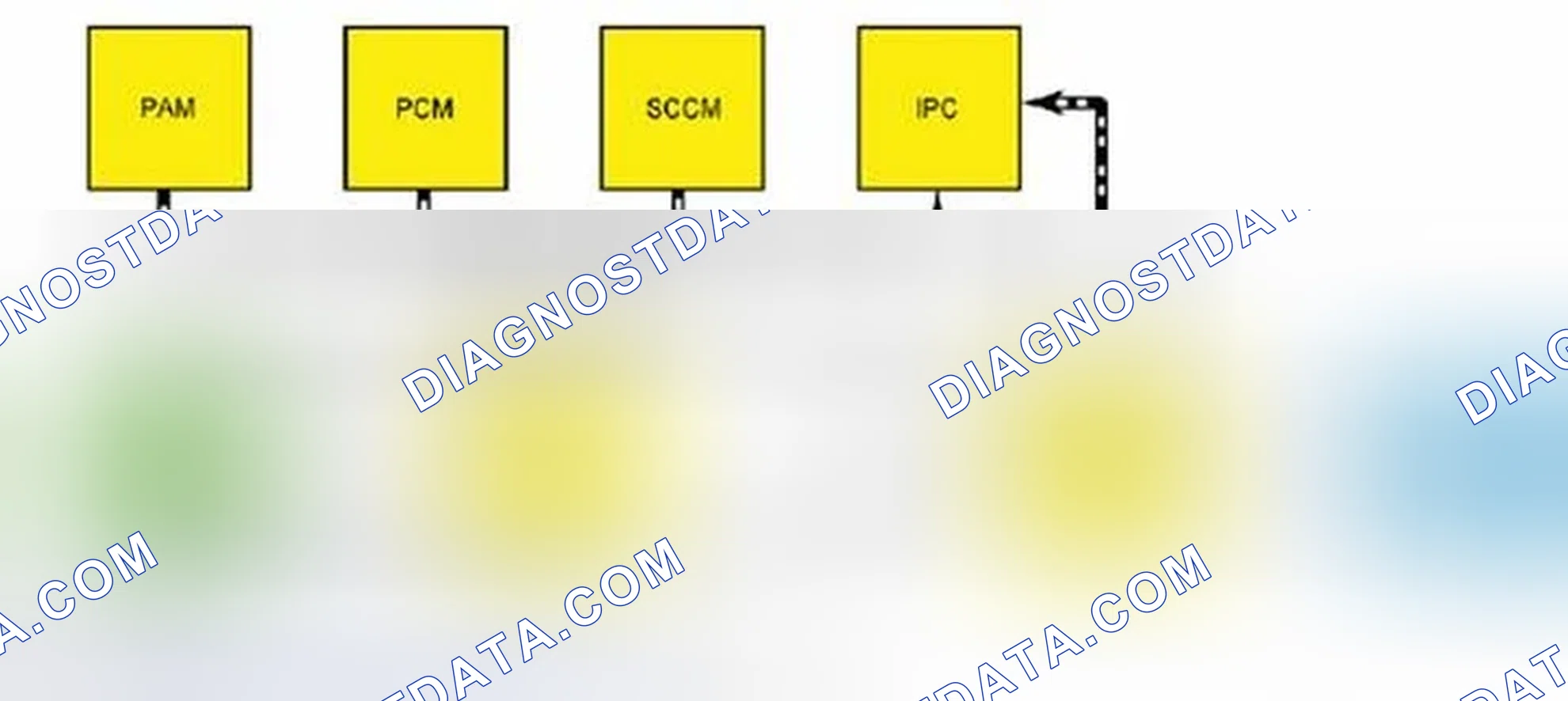 Scheme 3: System Diagram