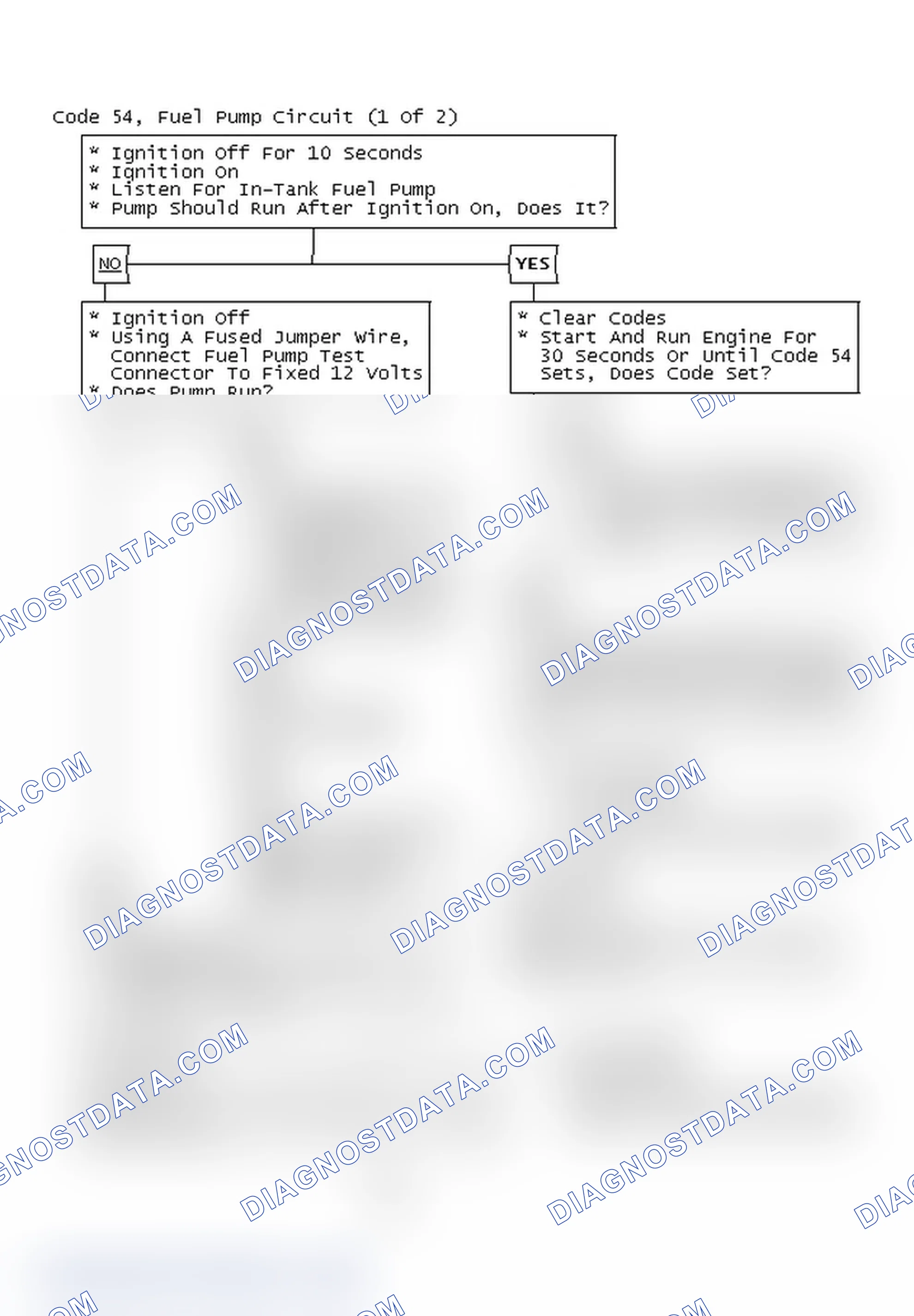 Scheme 83: Code 54, Fuel Pump Circuit (1 Of 2)