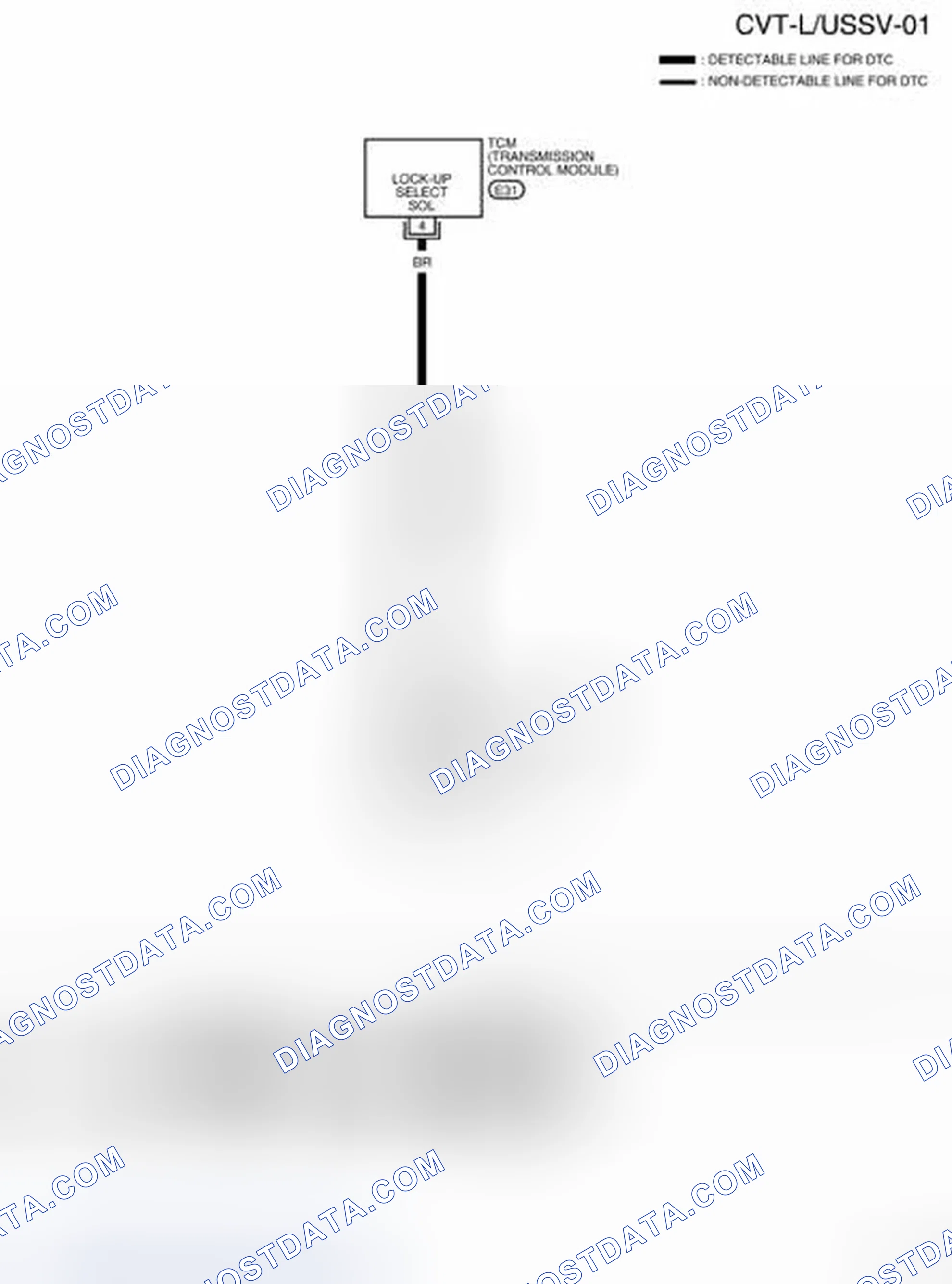 Scheme 160: Wiring Diagram - CVT - L/USSV