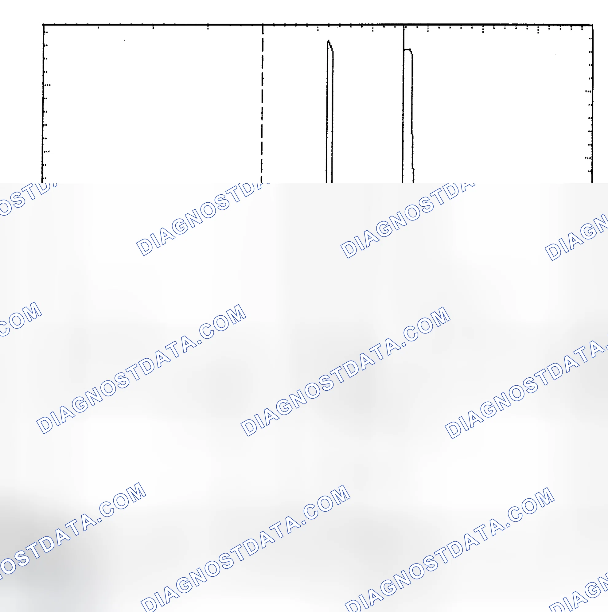 Scheme 6: Identifying Current Controlled Type Injector Pattern