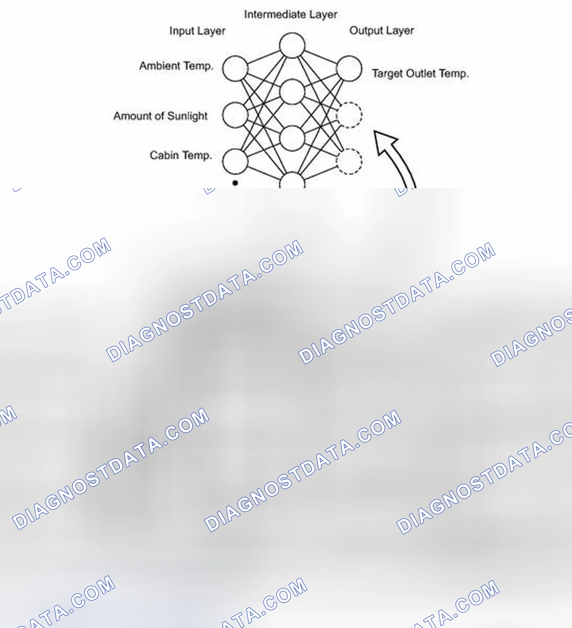 Scheme 155: SYSTEM DESCRIPTION