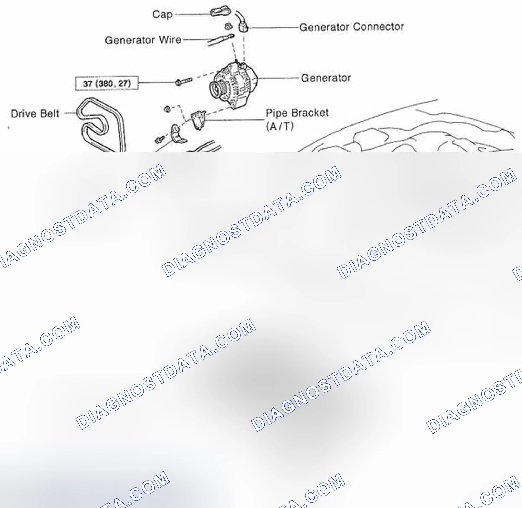 Scheme 8: Components