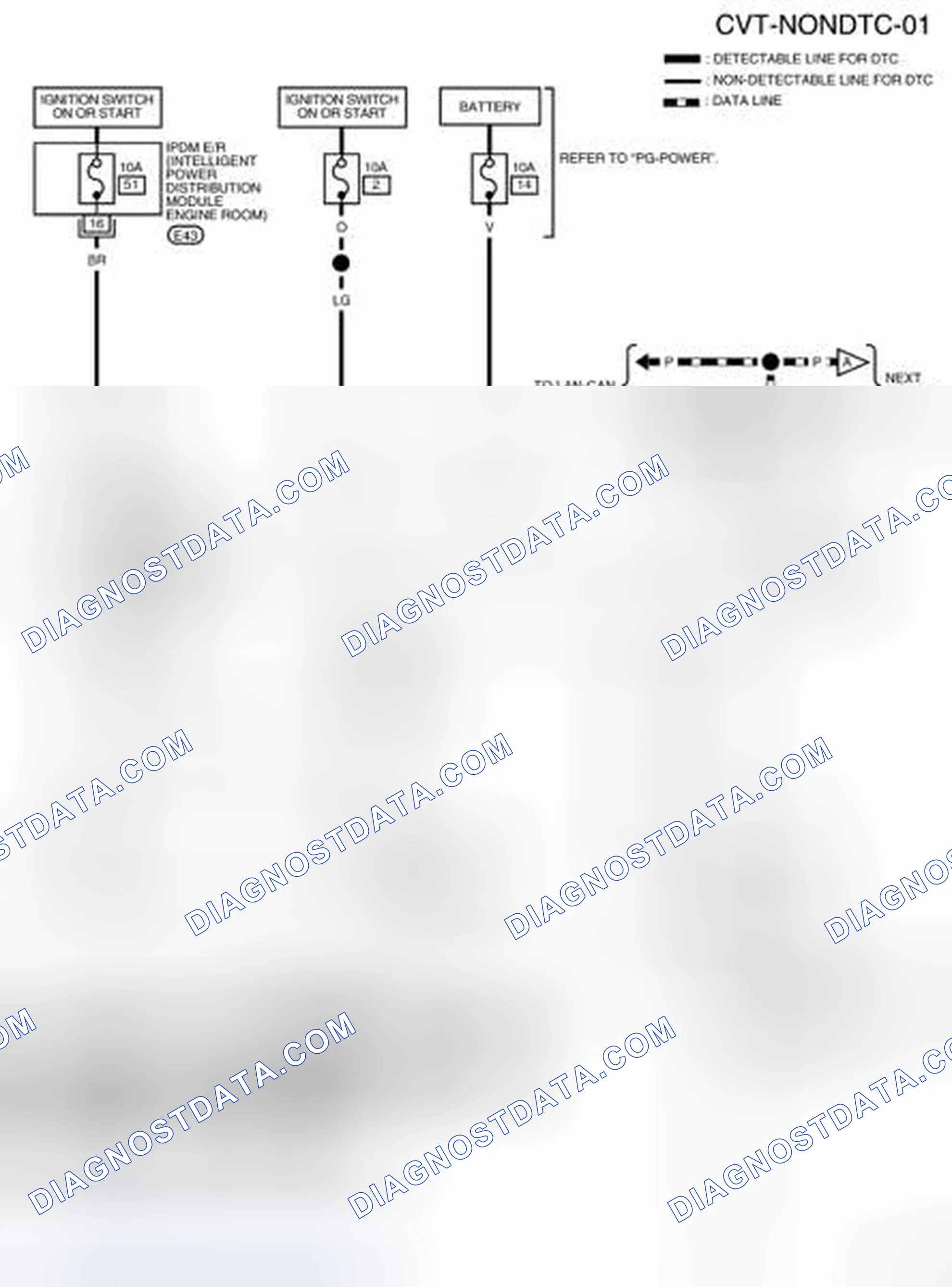 Scheme 72: Wiring Diagram - CVT - NONDTC